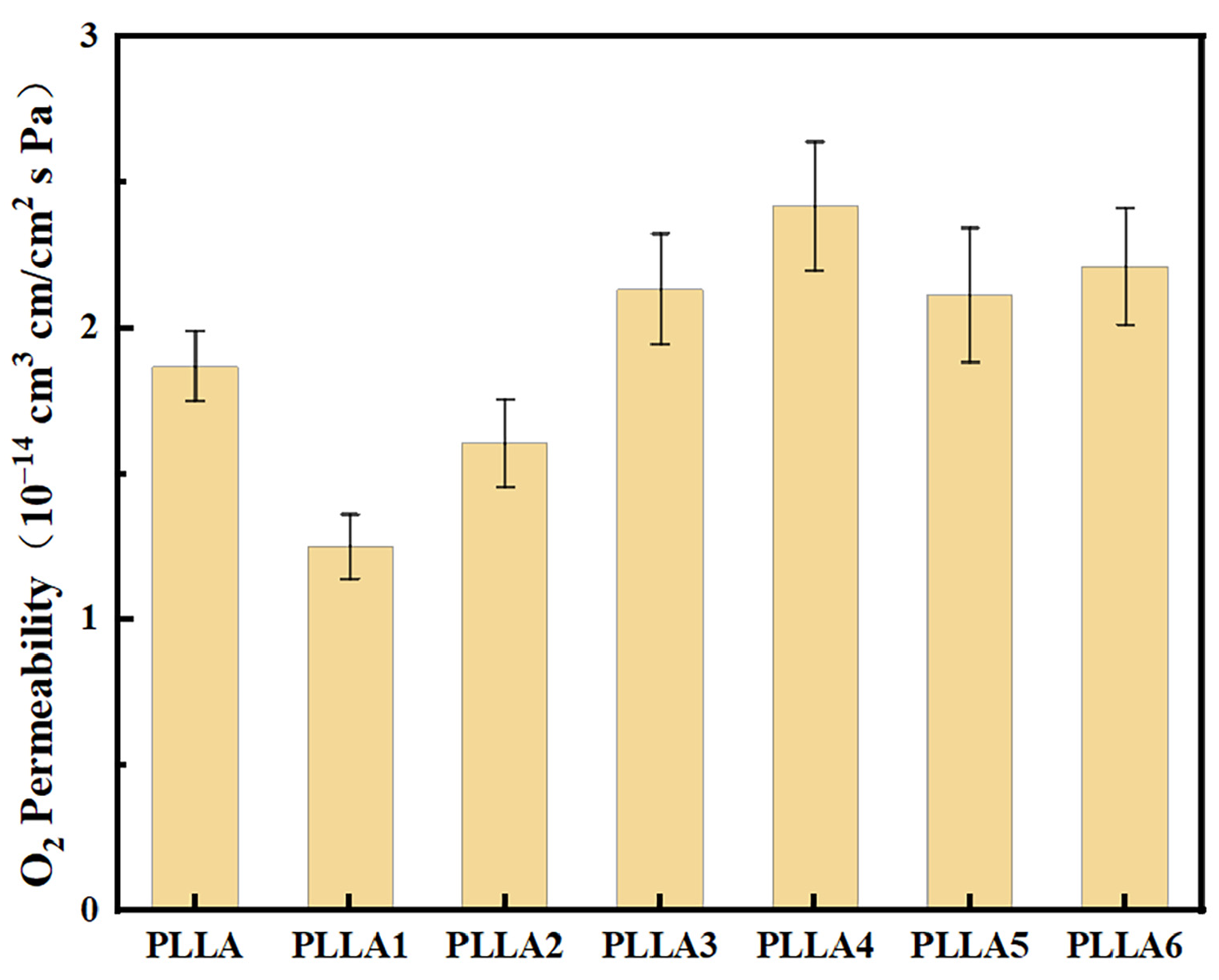Polymers 16 02025 g009