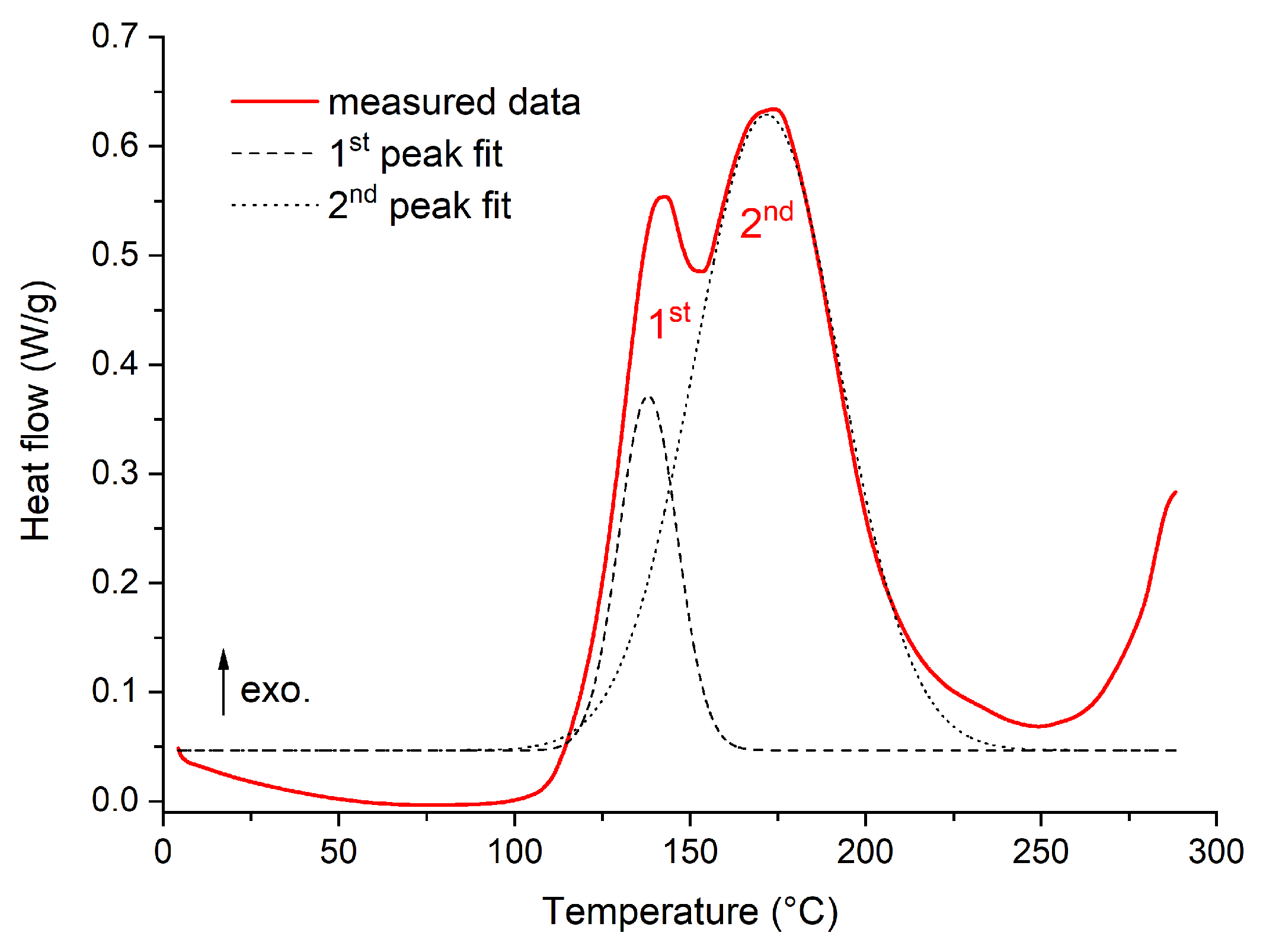 Polymers 16 02026 g004