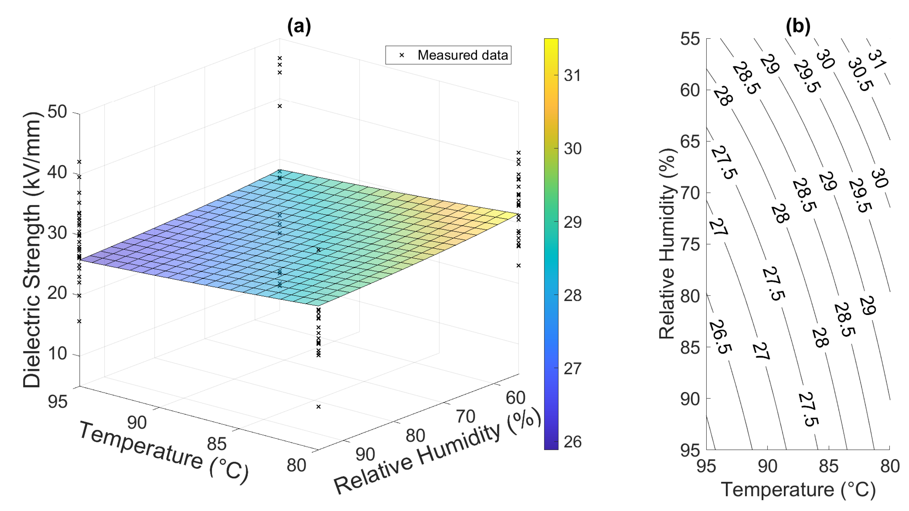 Polymers 16 02026 g014