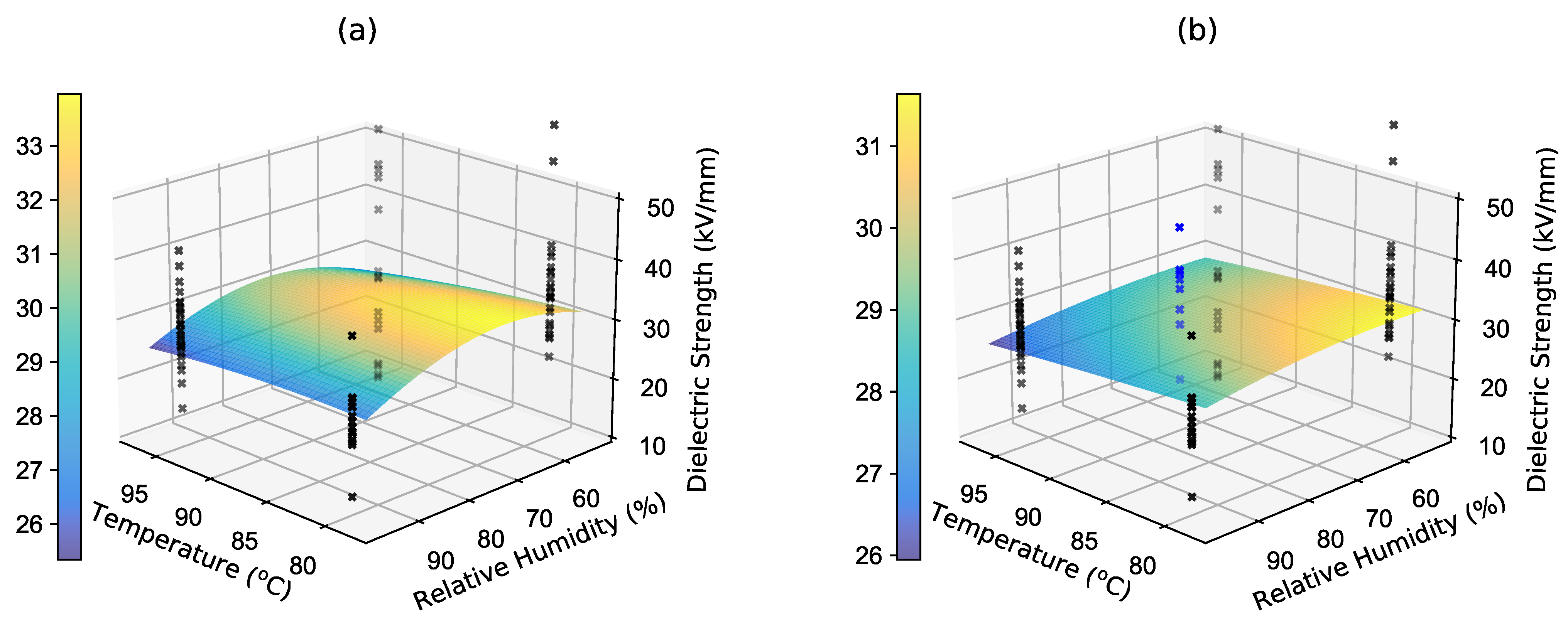 Polymers 16 02026 g017