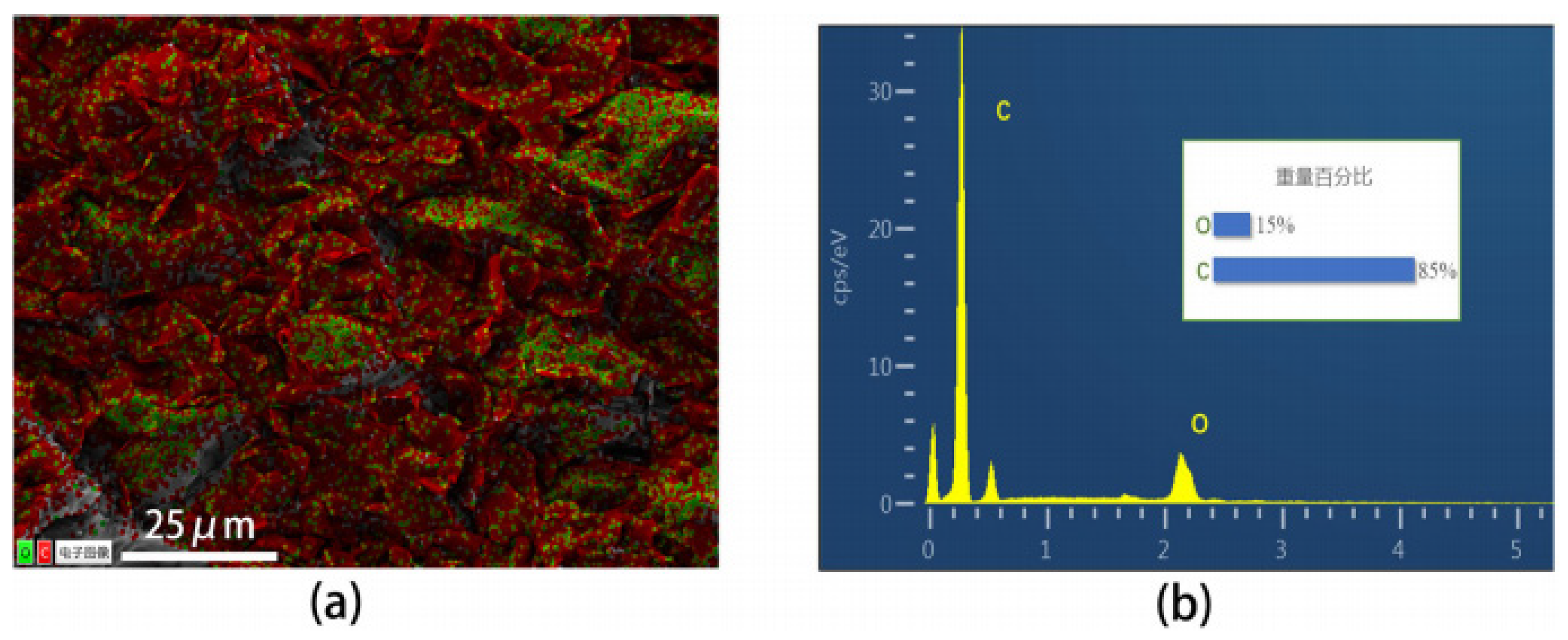 Polymers 16 02028 g003