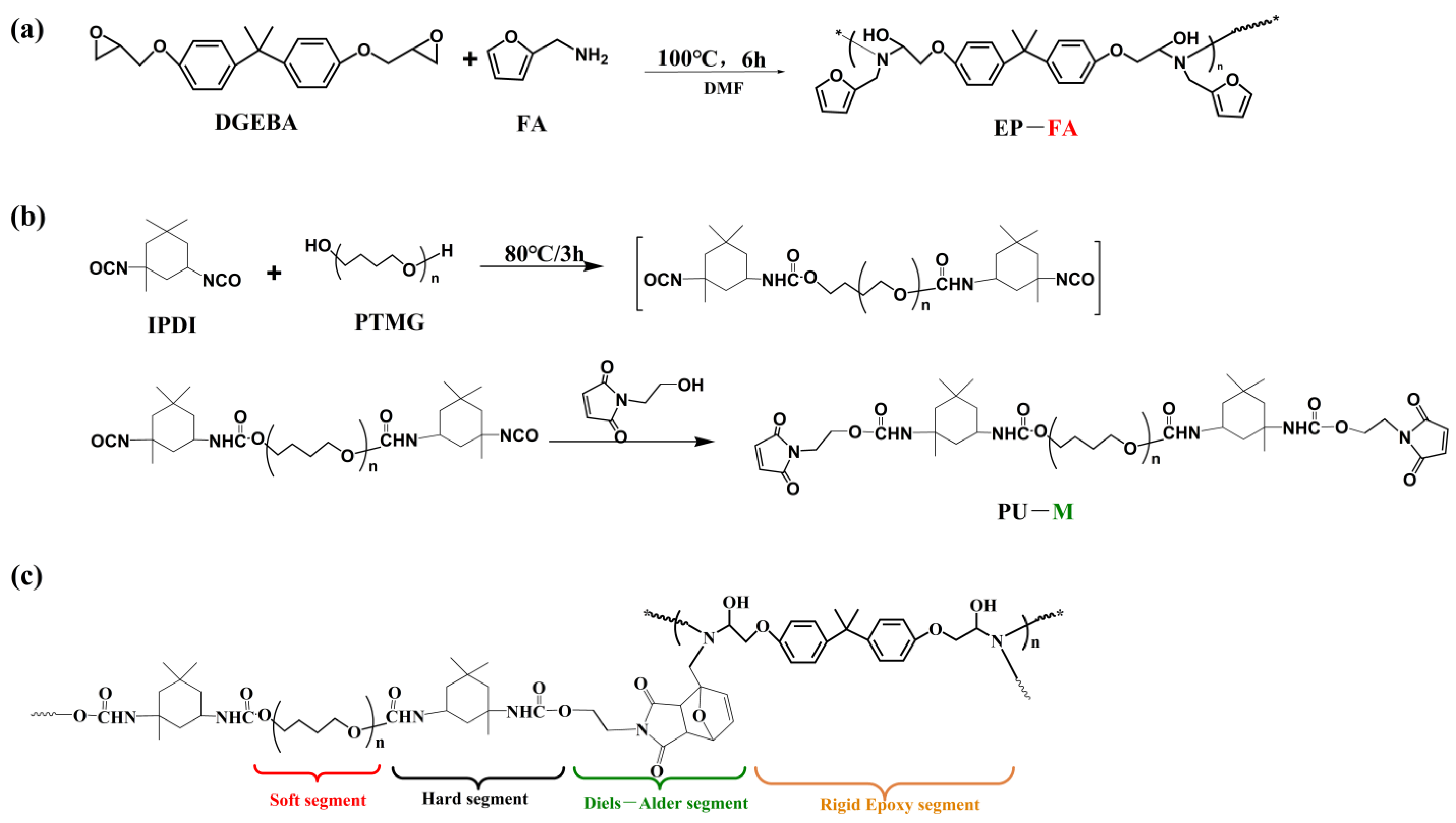 Polymers 16 02029 sch001