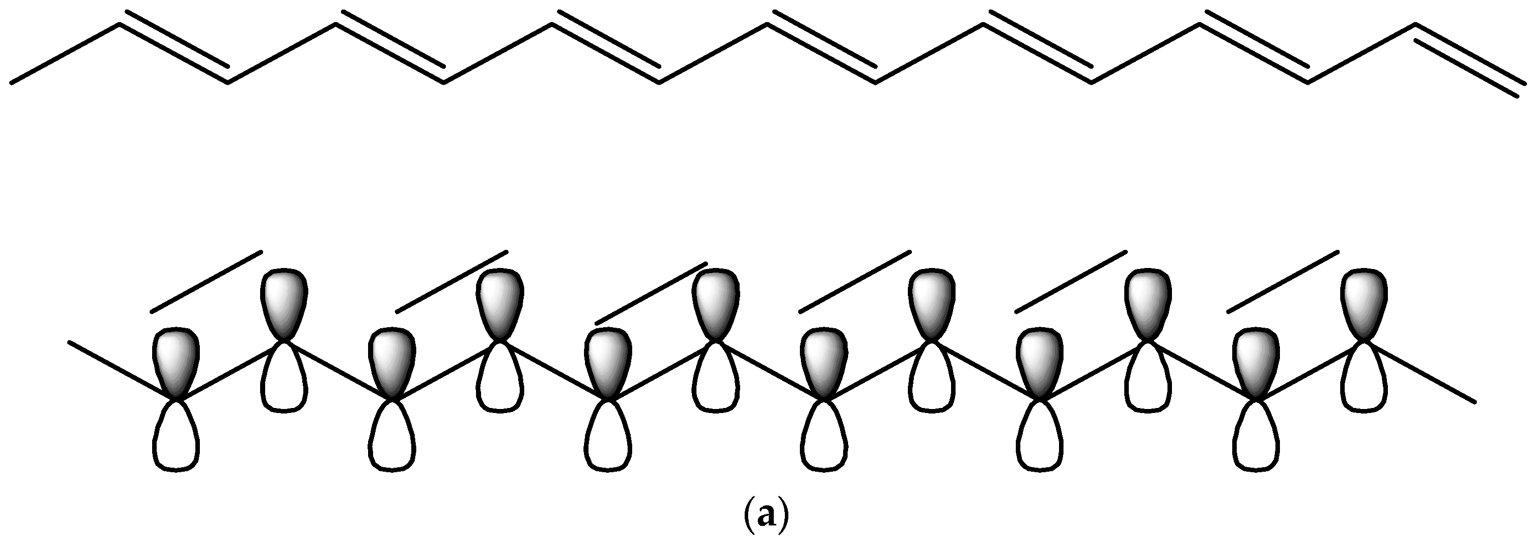 Polymers 16 02030 g006a