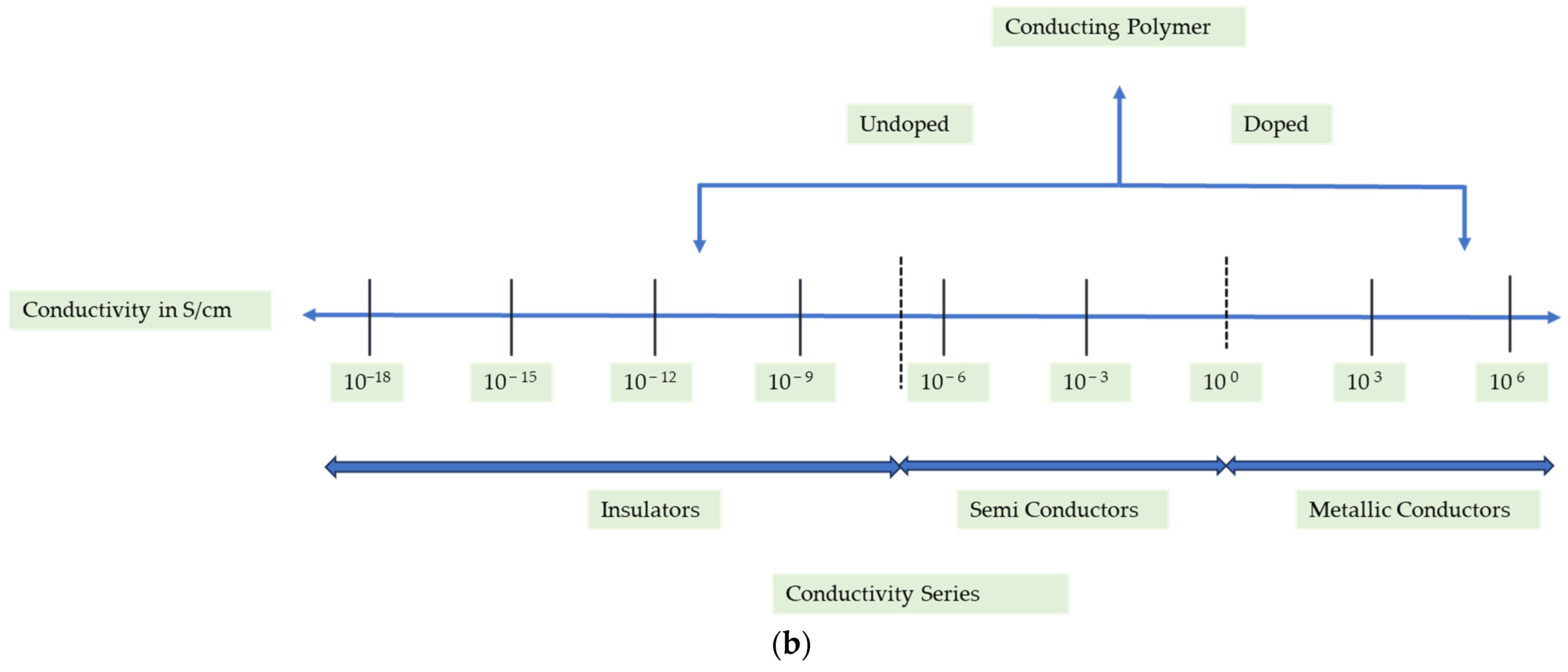 Polymers 16 02030 g006b