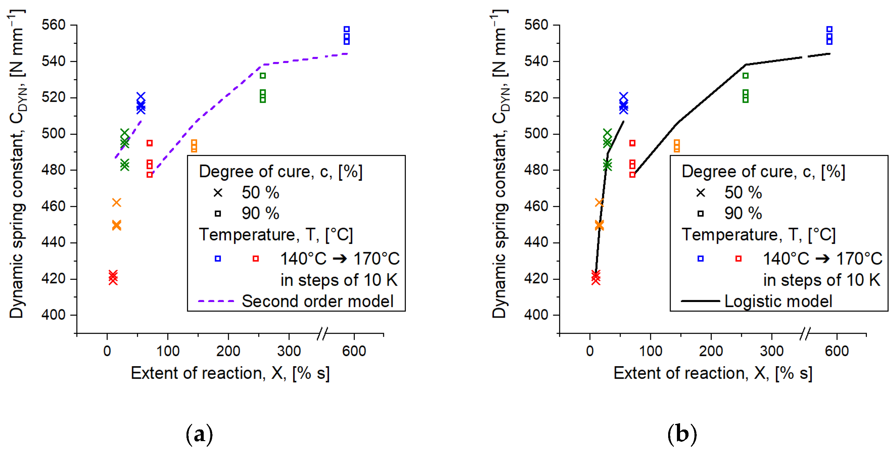 Polymers 16 02033 g001