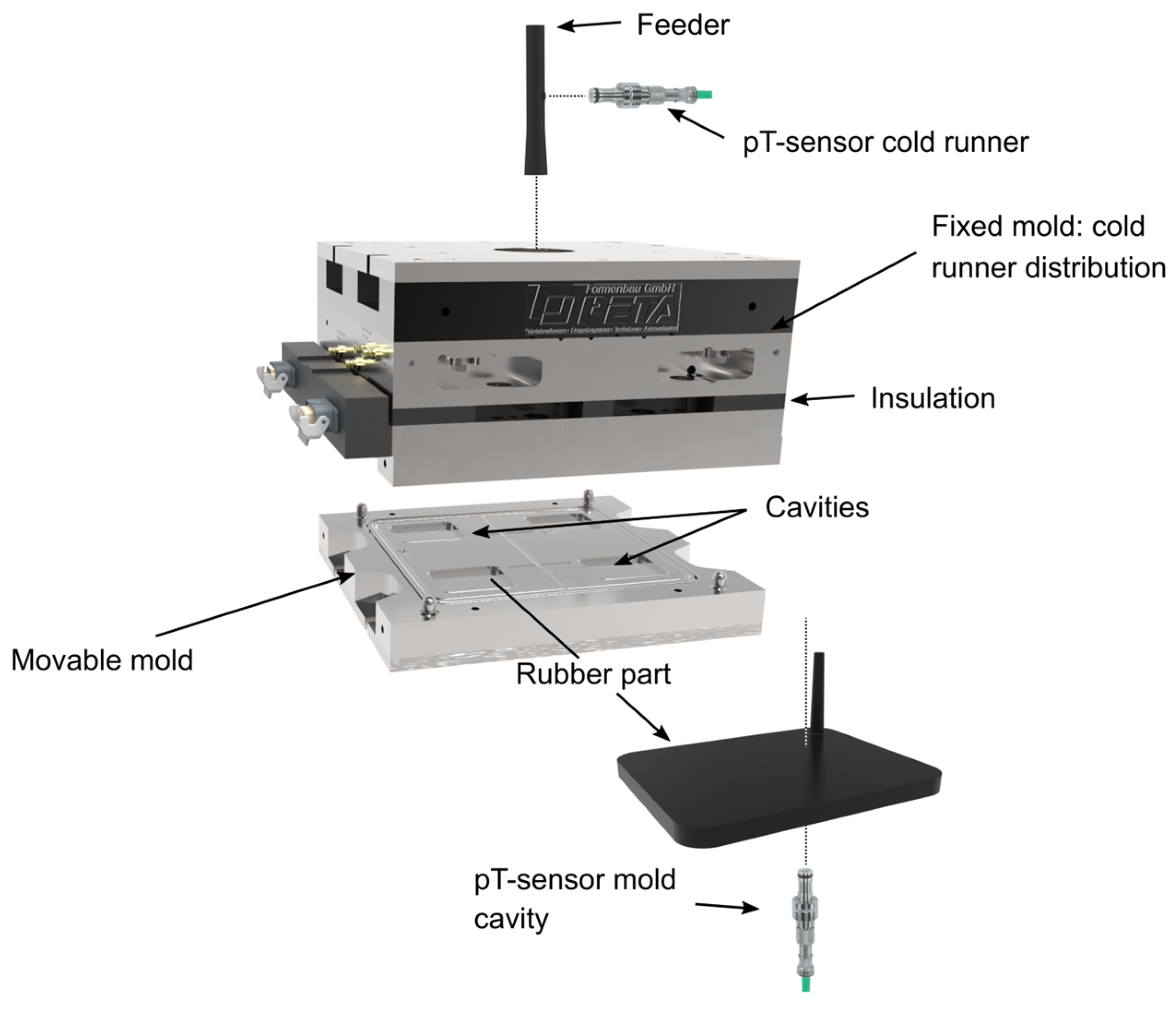 Polymers 16 02033 g002
