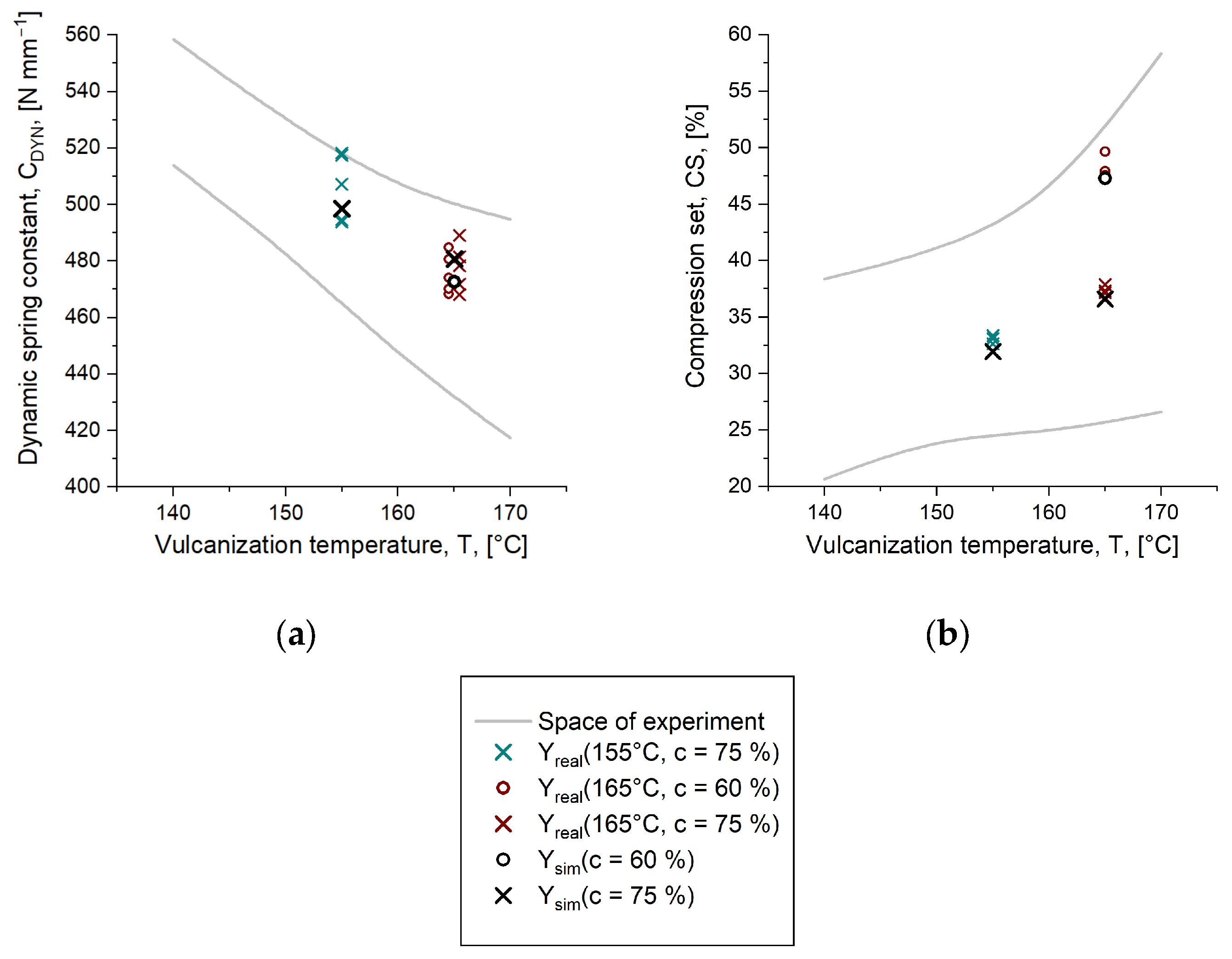 Polymers 16 02033 g008