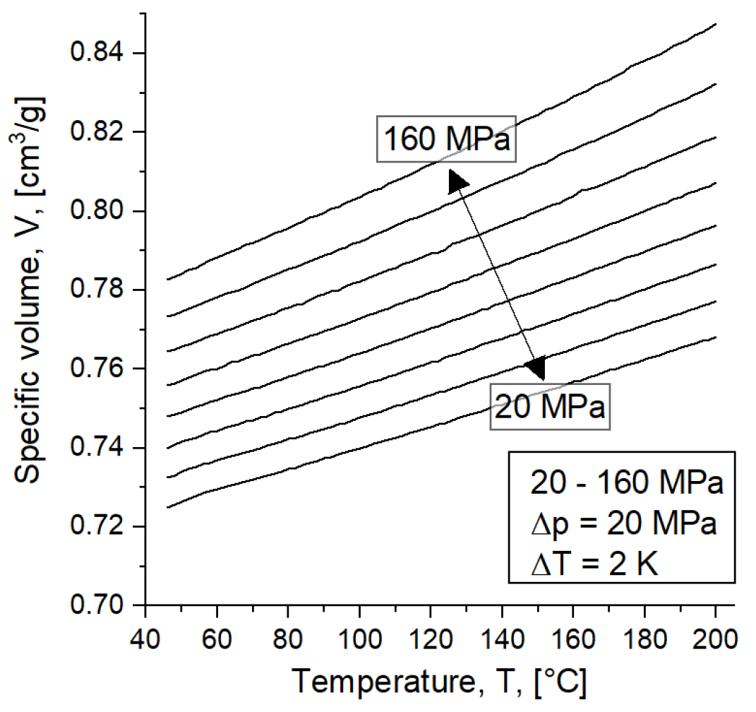 Polymers 16 02033 g0a3