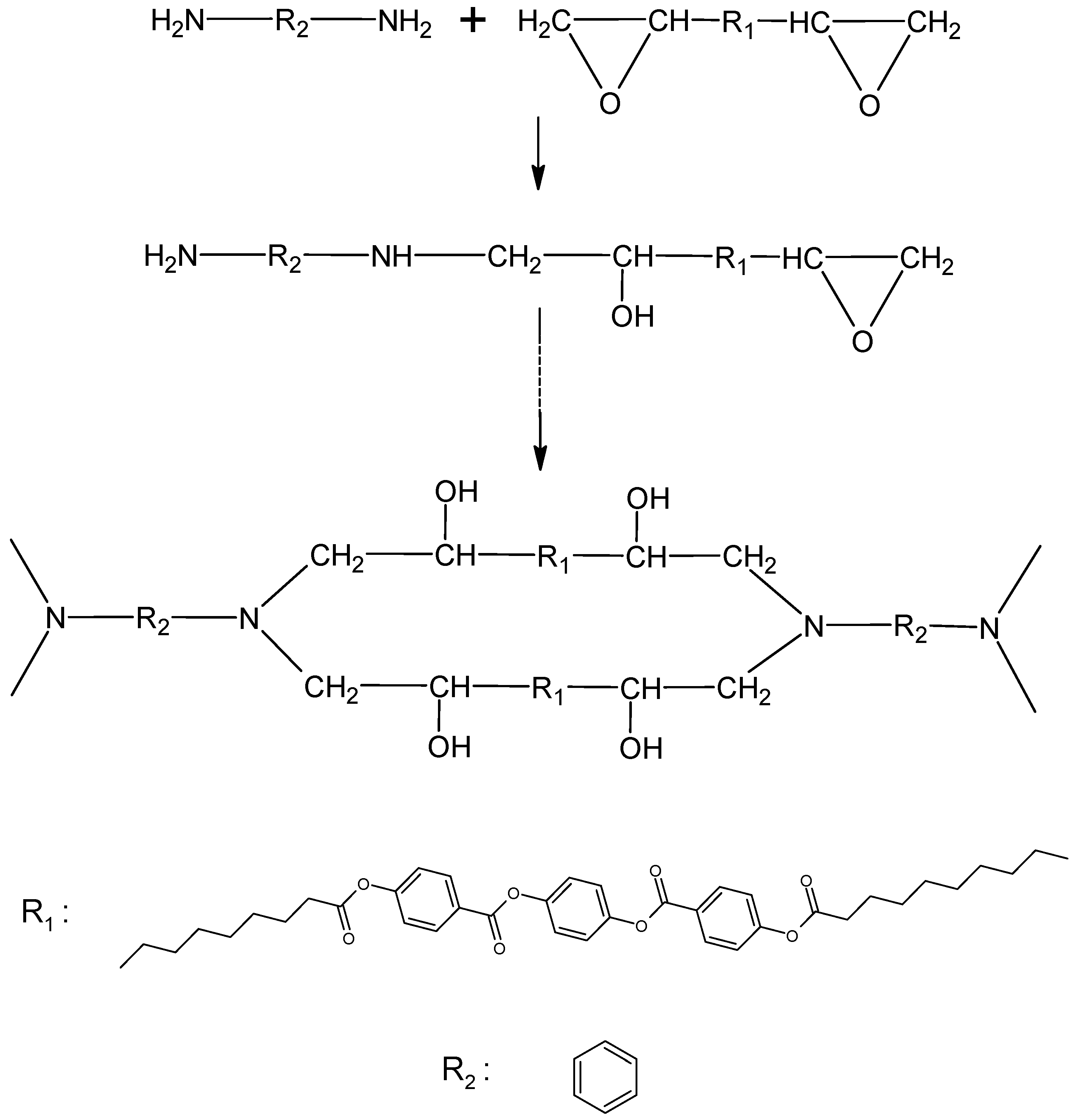 Polymers 16 02034 g002