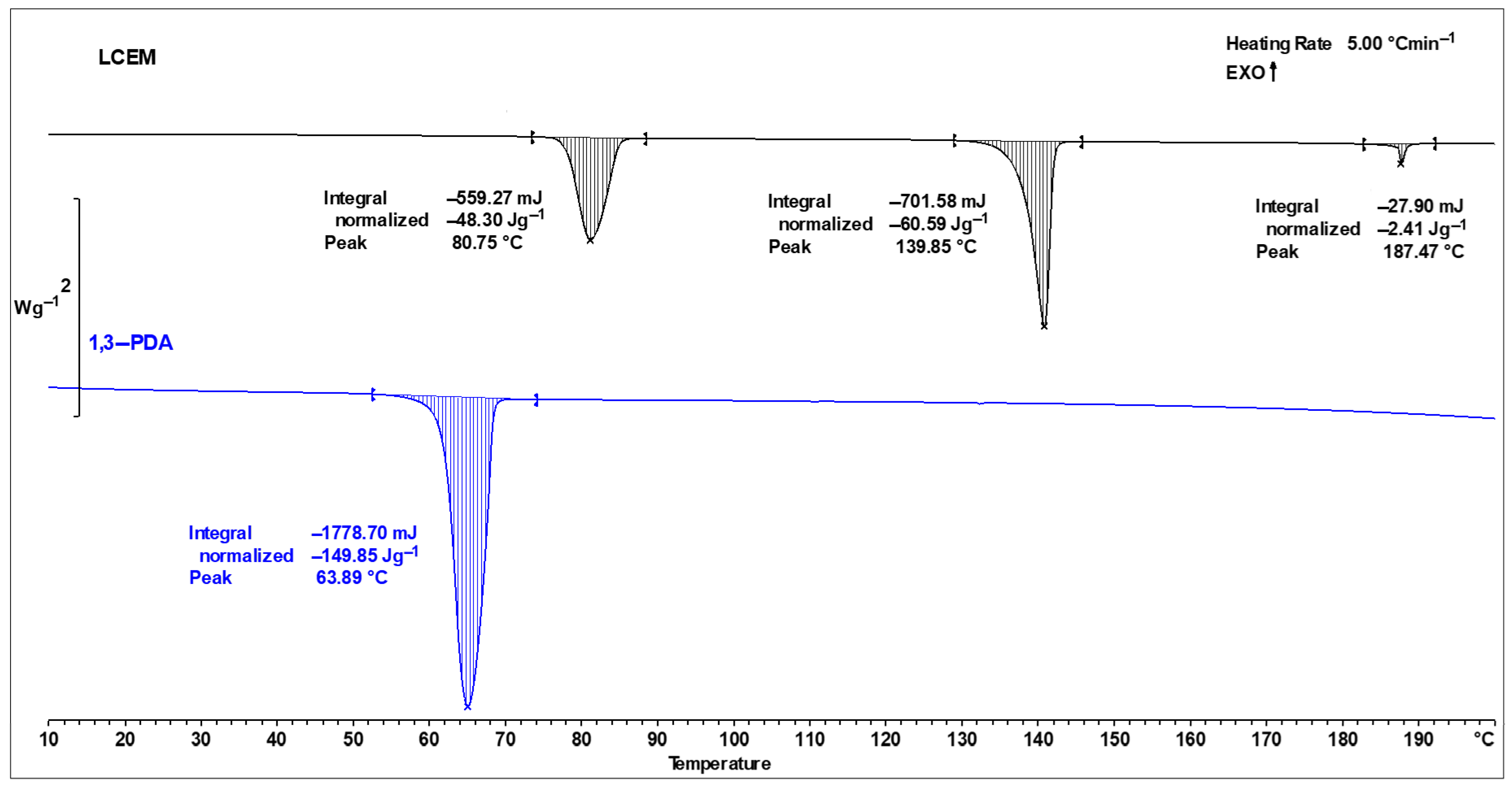 Polymers 16 02034 g004