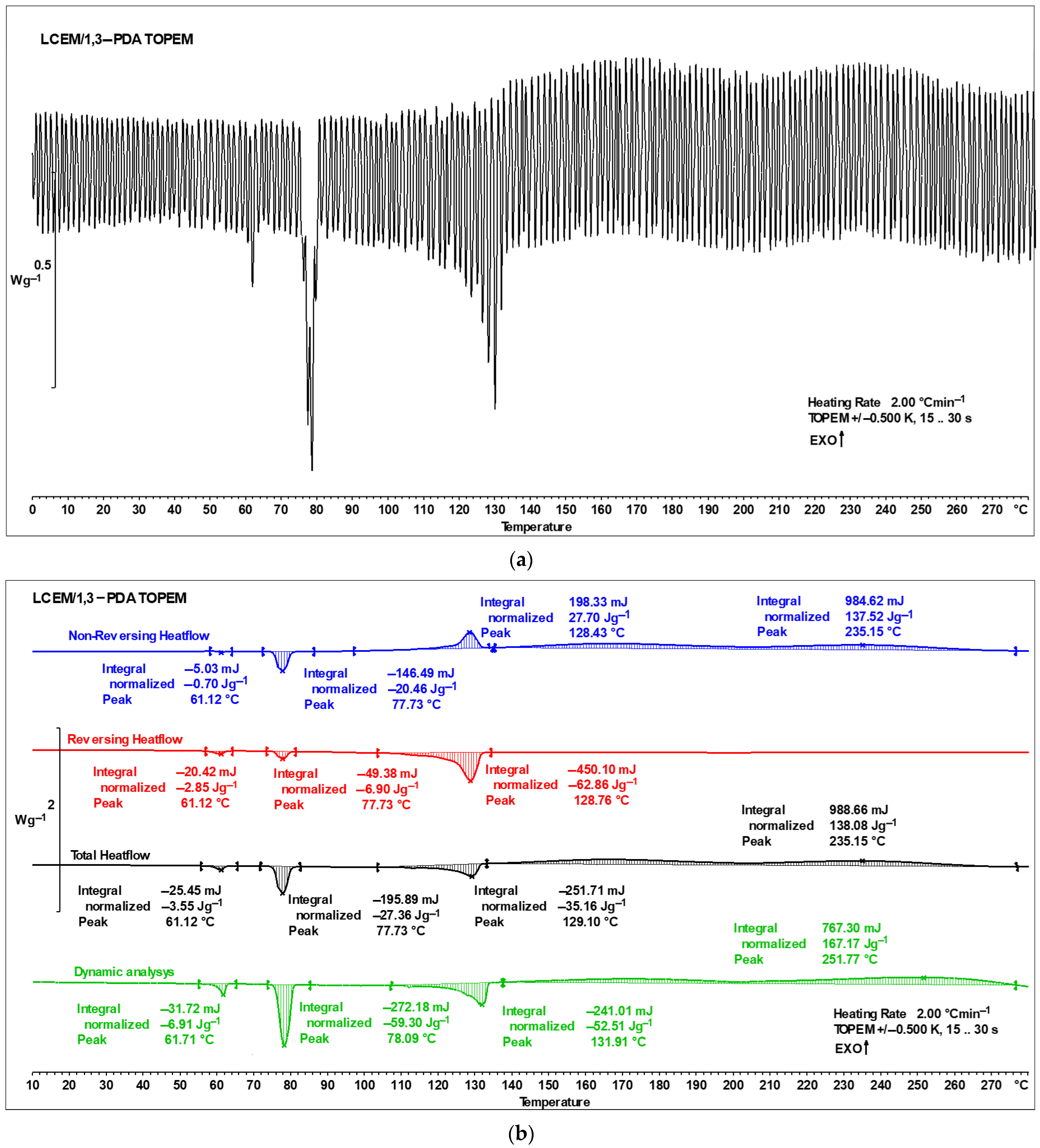 Polymers 16 02034 g006