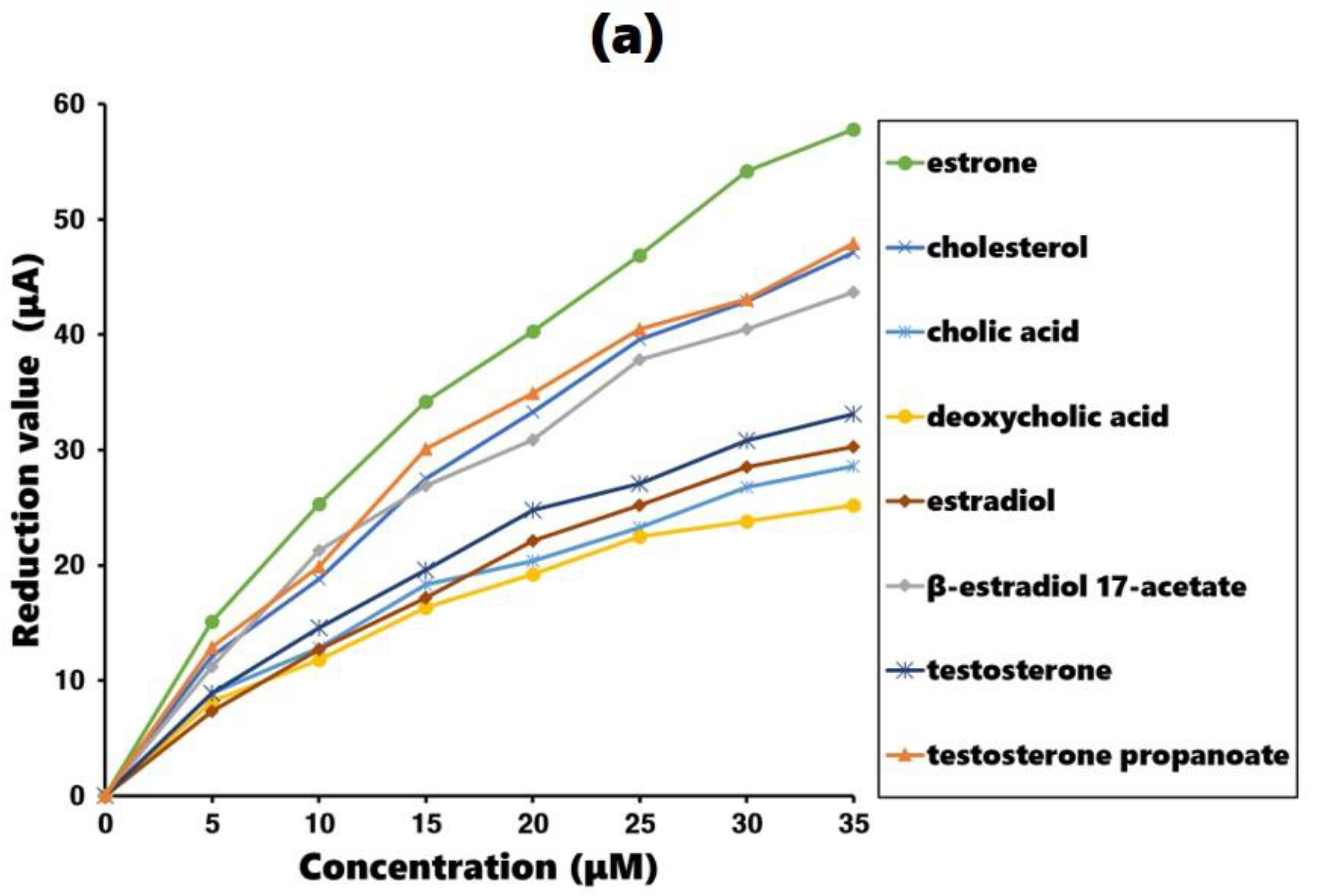 Polymers 16 02035 g005a