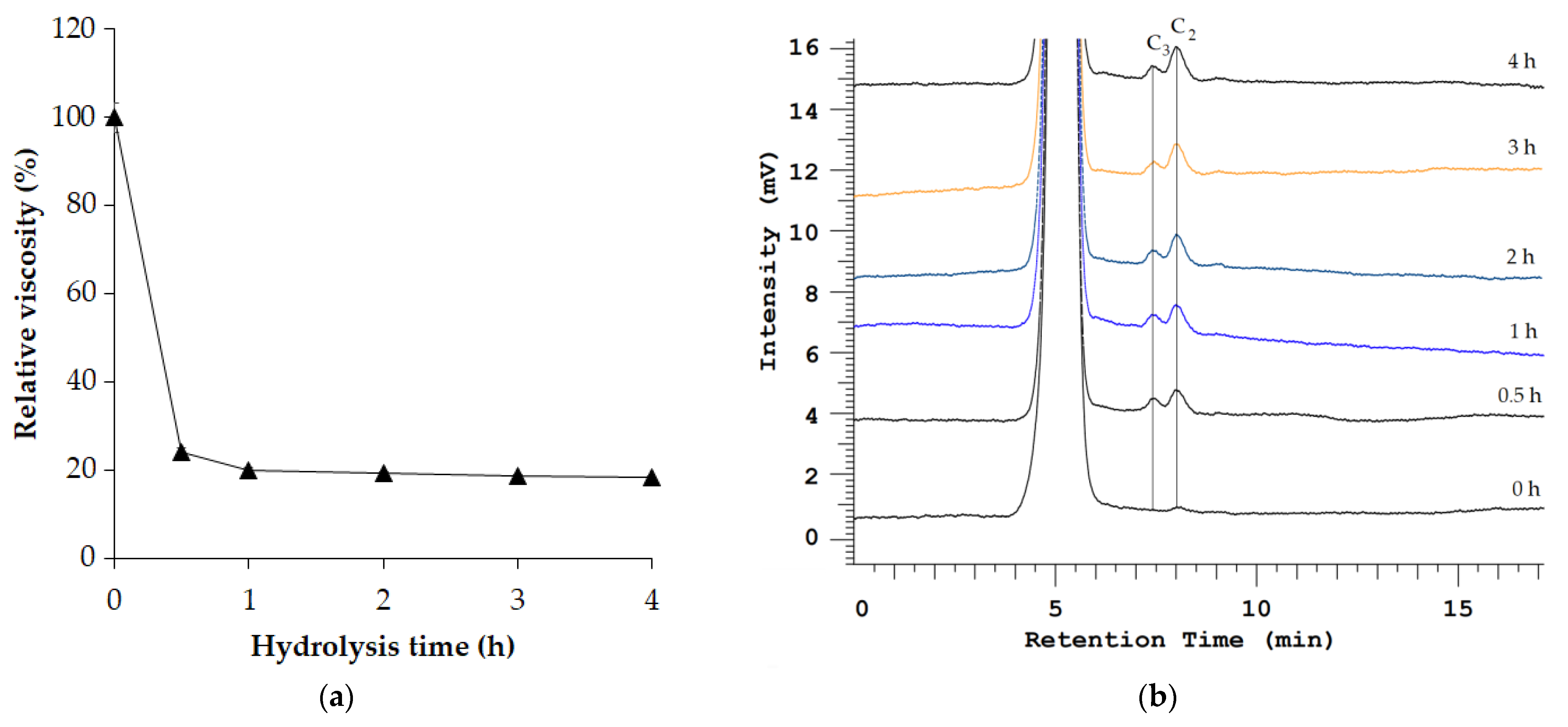 Polymers 16 02037 g004