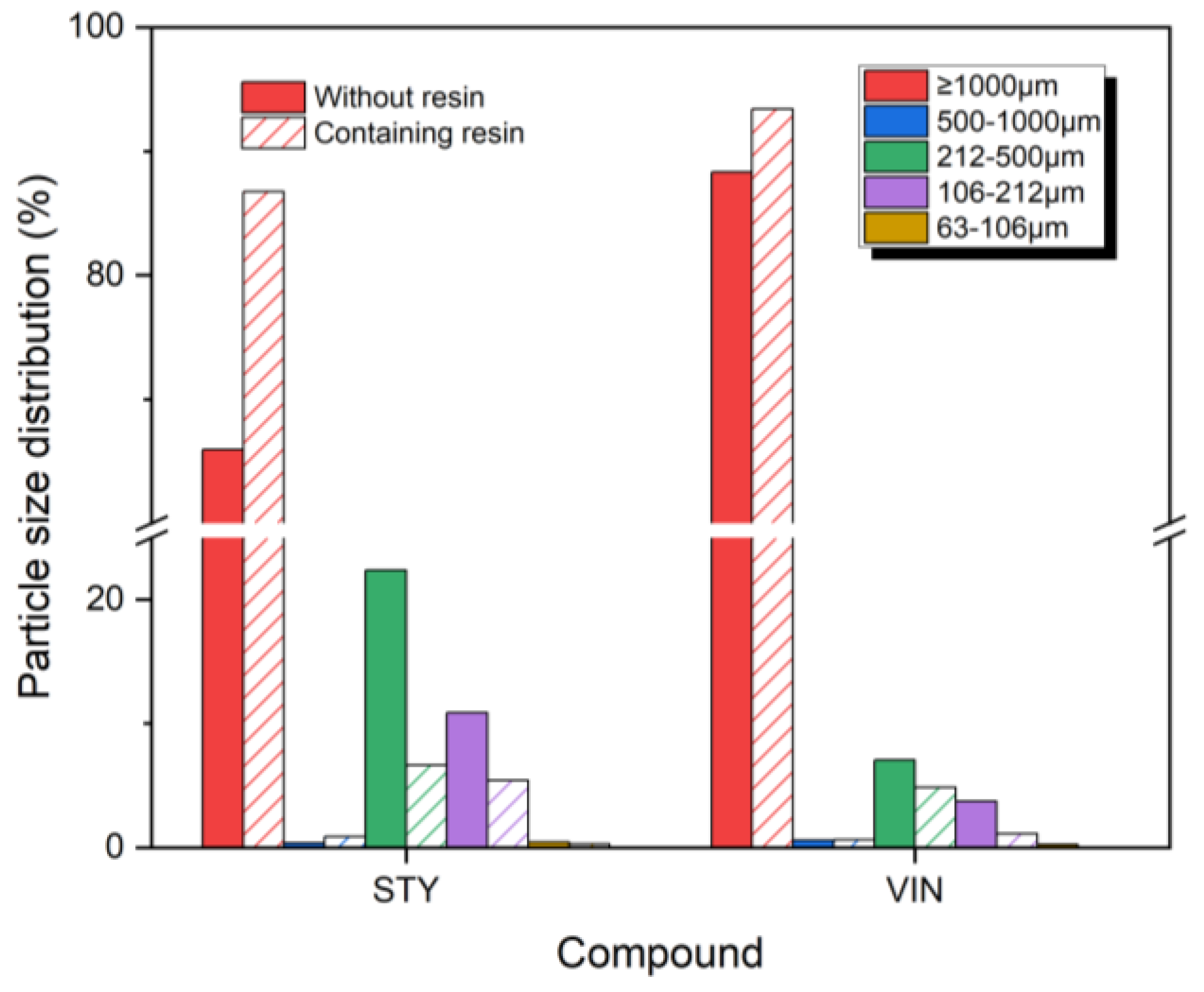 Polymers 16 02038 g003