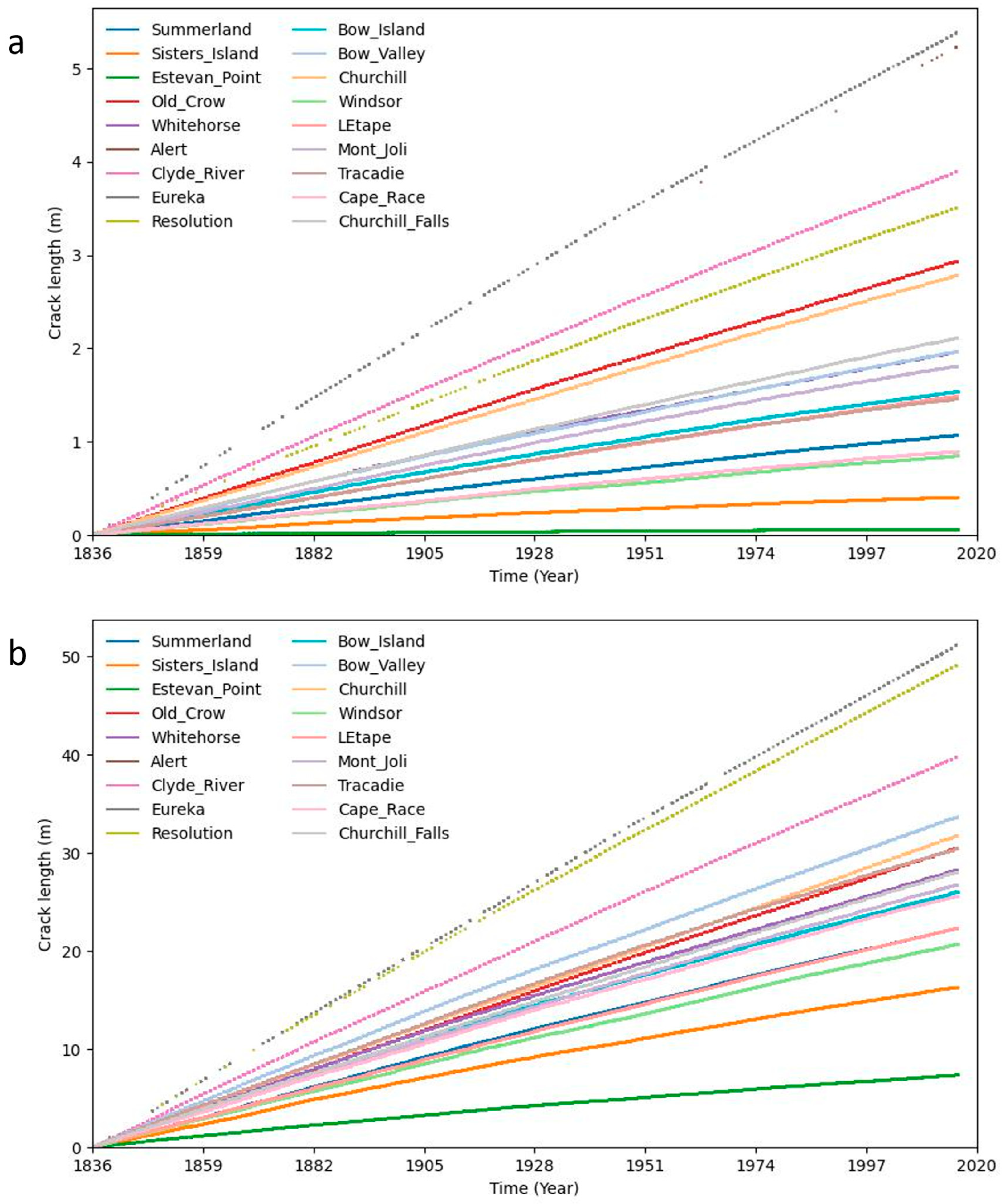 Polymers 16 02039 g005