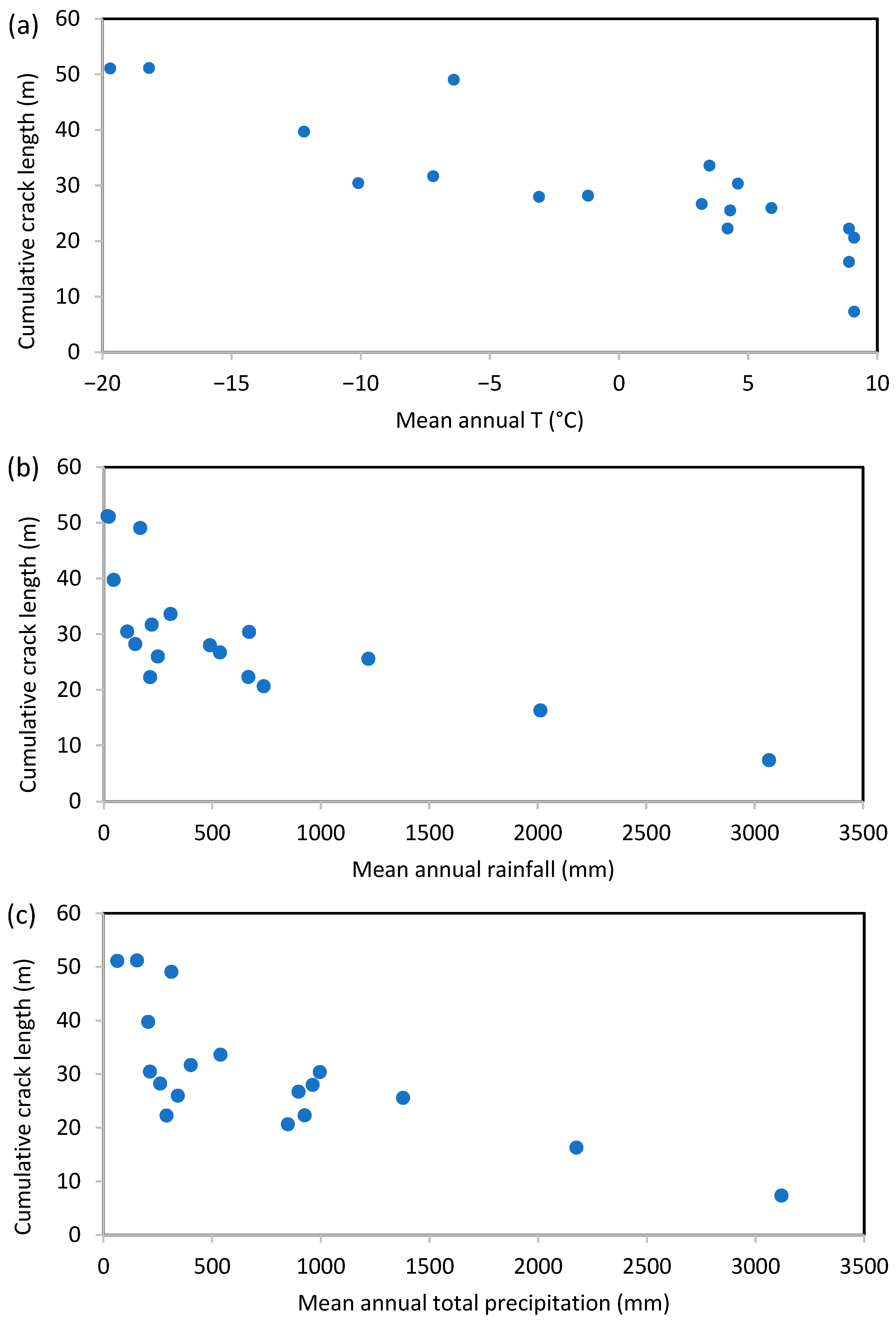 Polymers 16 02039 g006