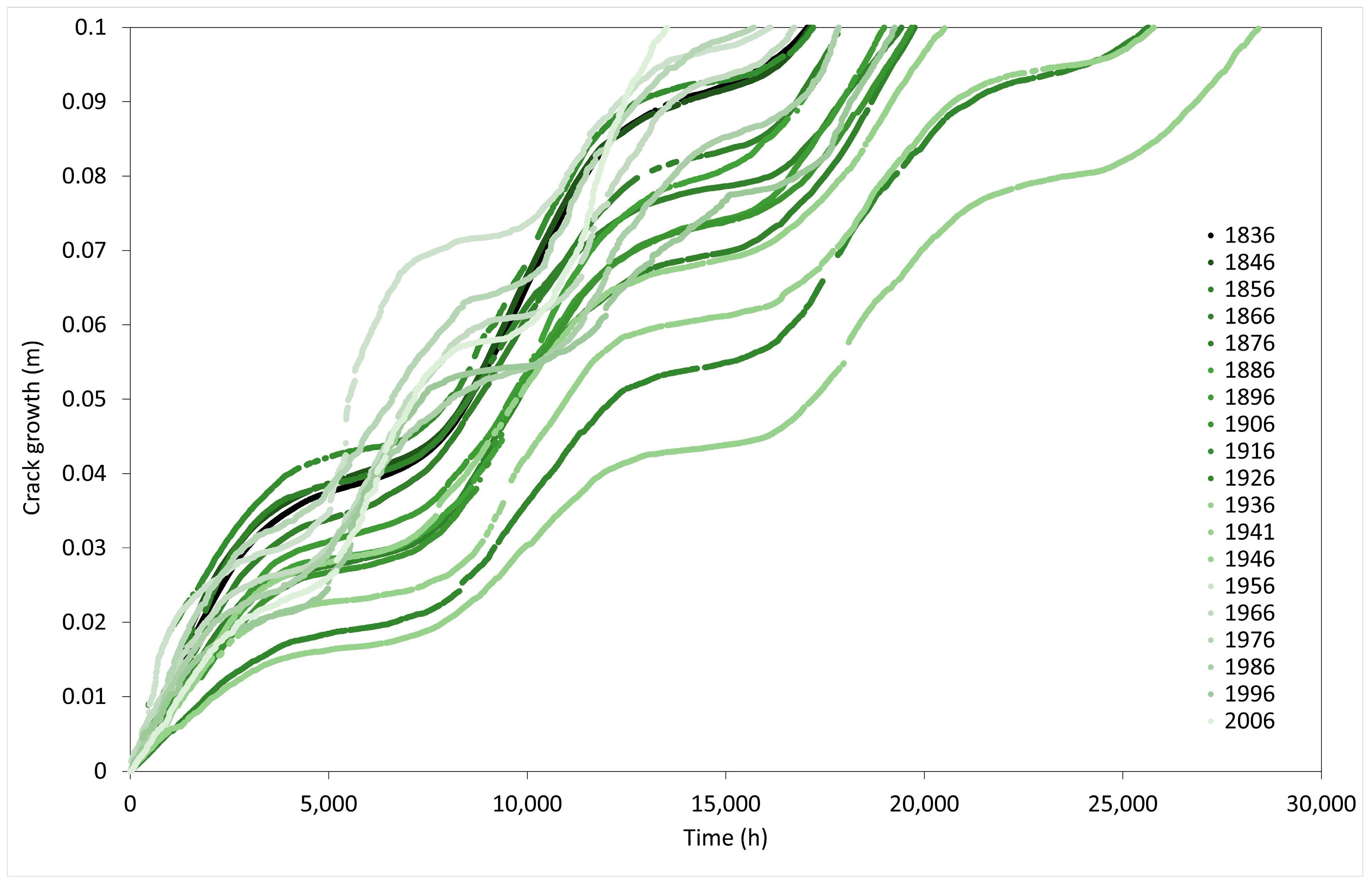 Polymers 16 02039 g010