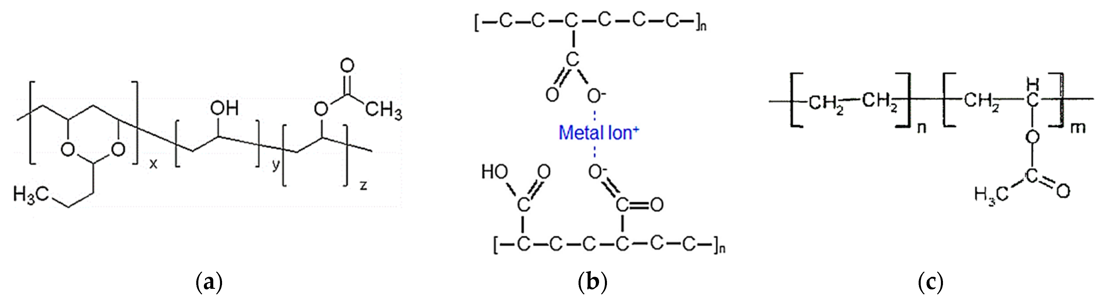 Polymers 16 02040 g001