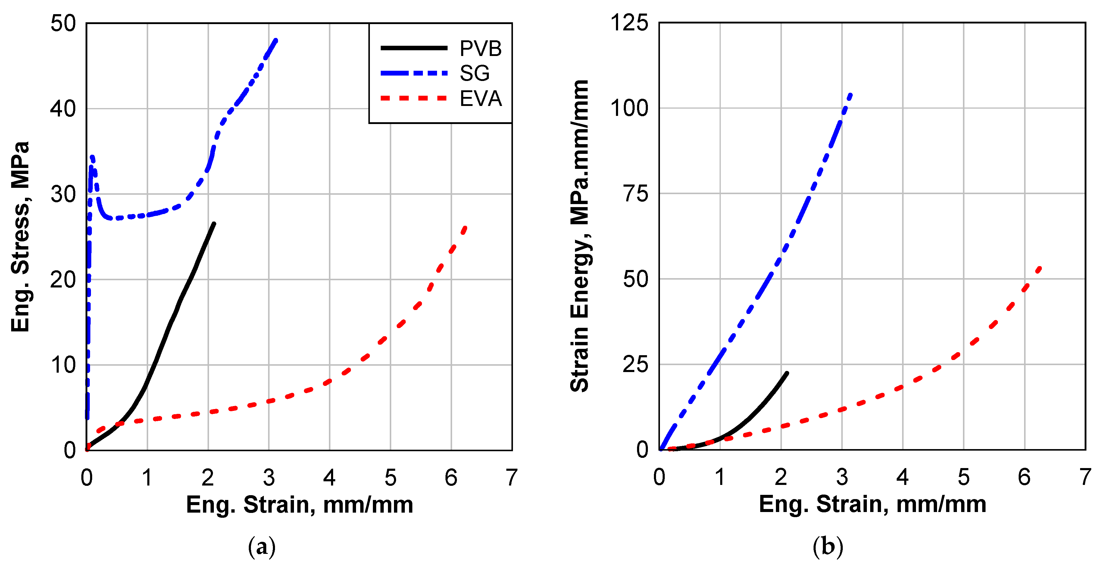 Polymers 16 02040 g006