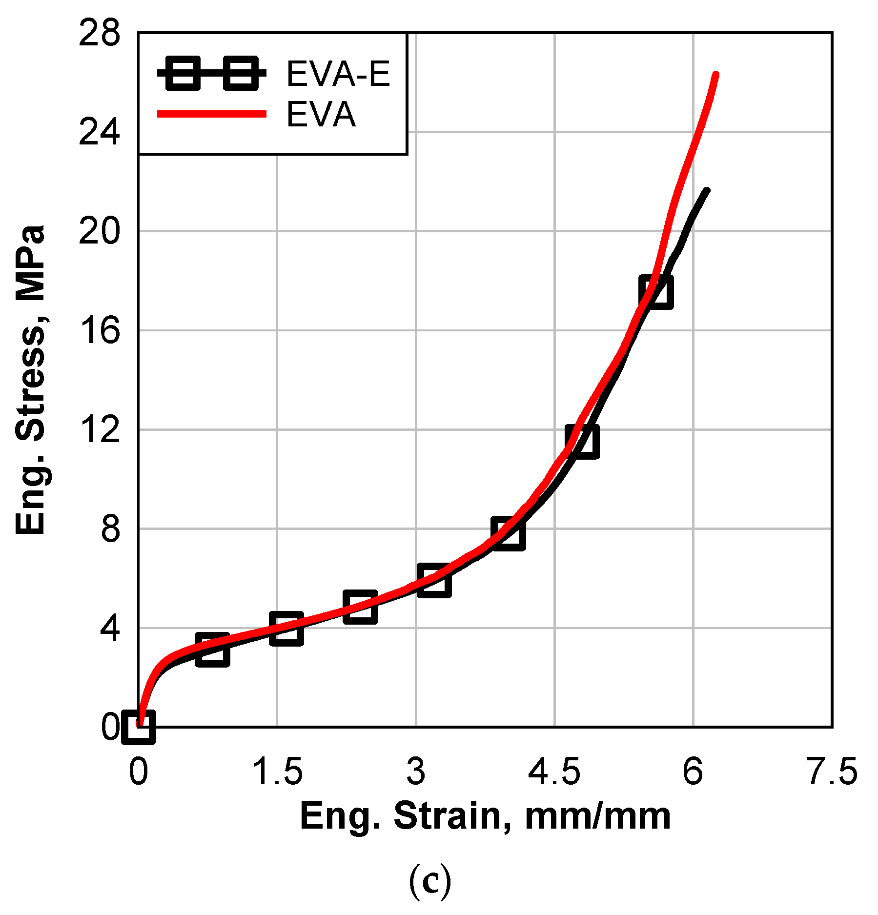 Polymers 16 02040 g007b
