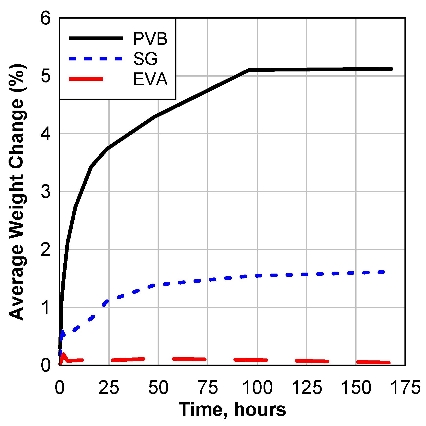 Polymers 16 02040 g010