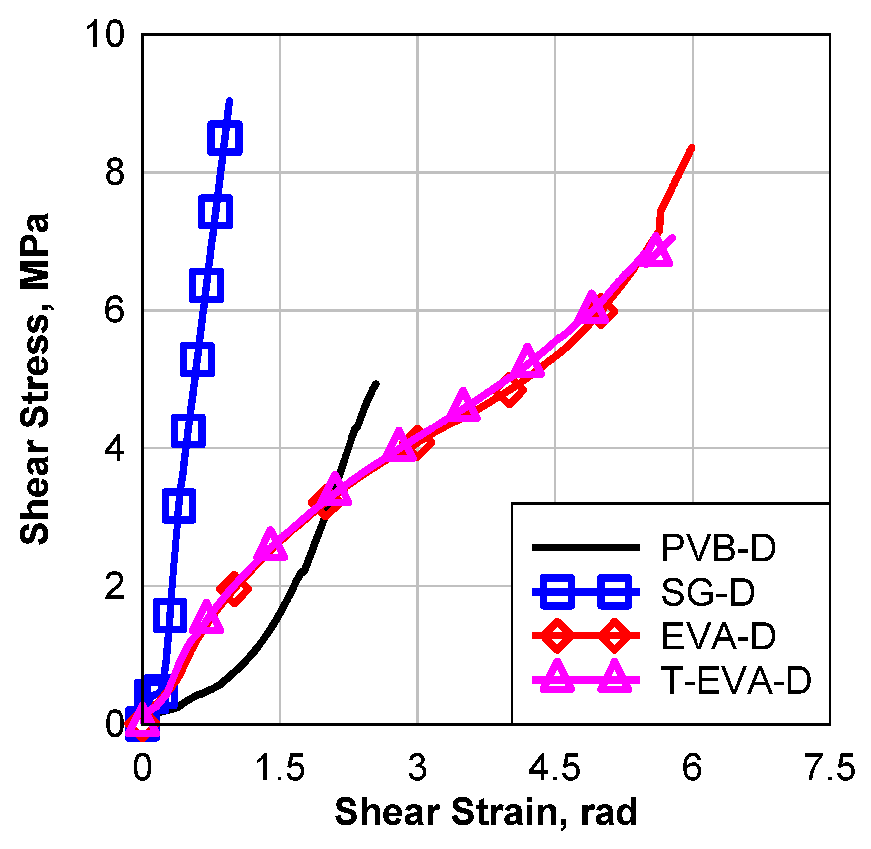 Polymers 16 02040 g012
