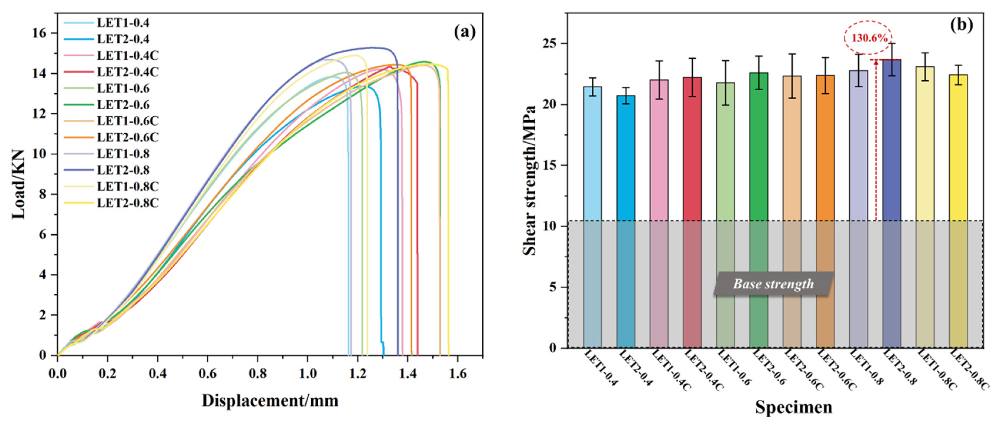 Polymers 16 02041 g006