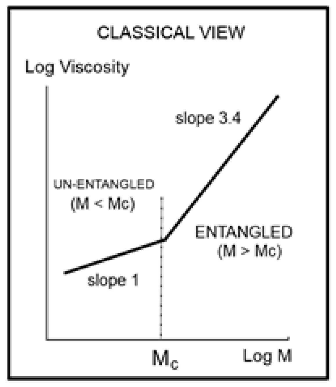 Polymers 16 02042 g001