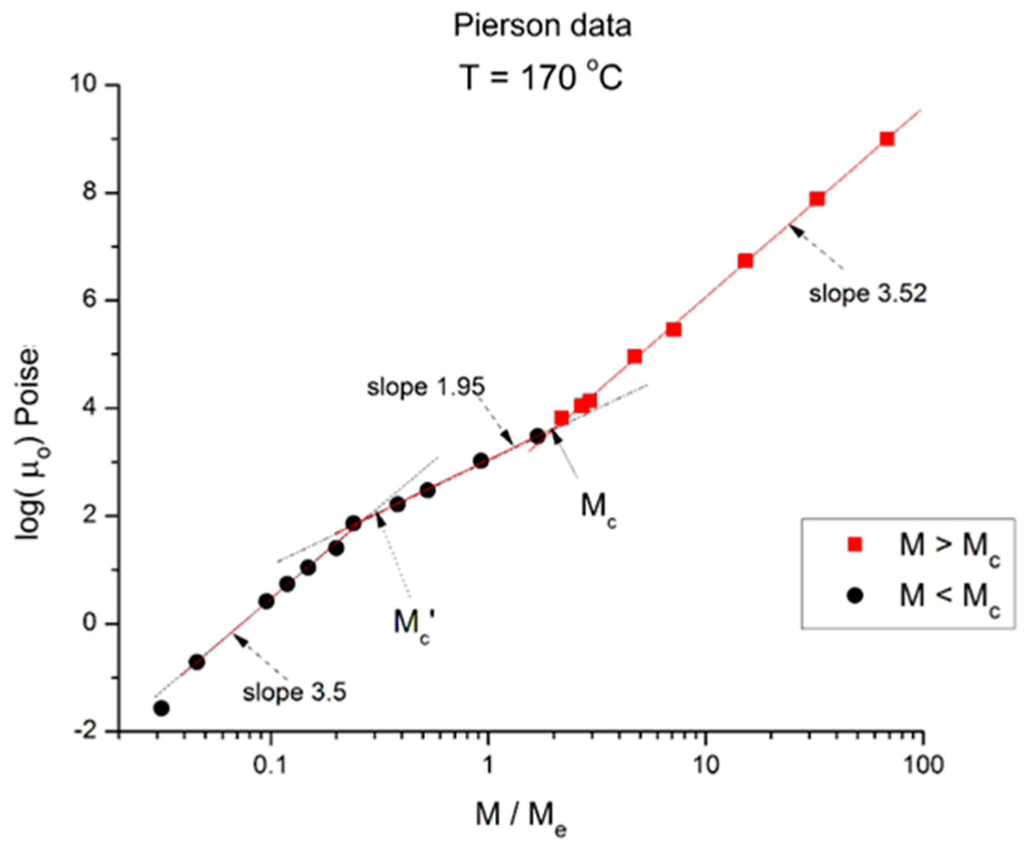 Polymers 16 02042 g003