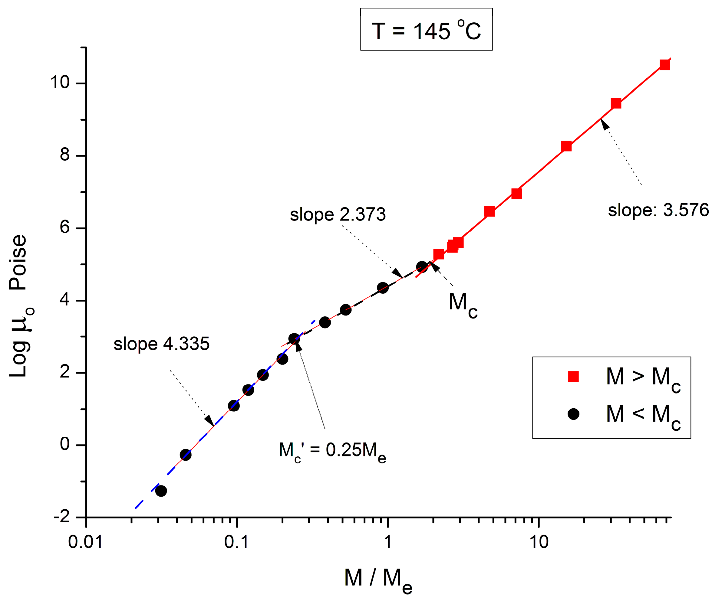 Polymers 16 02042 g004