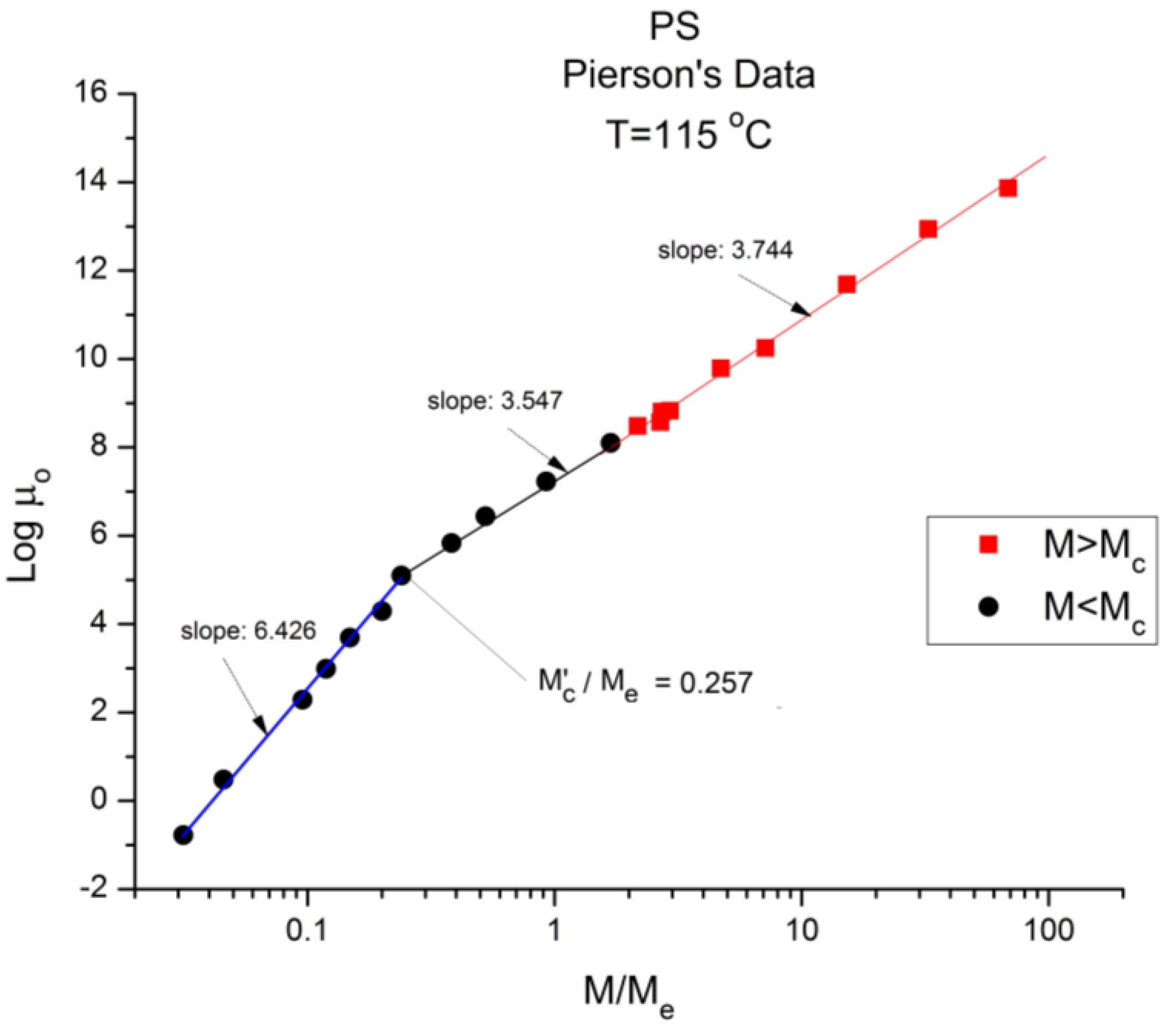Polymers 16 02042 g006