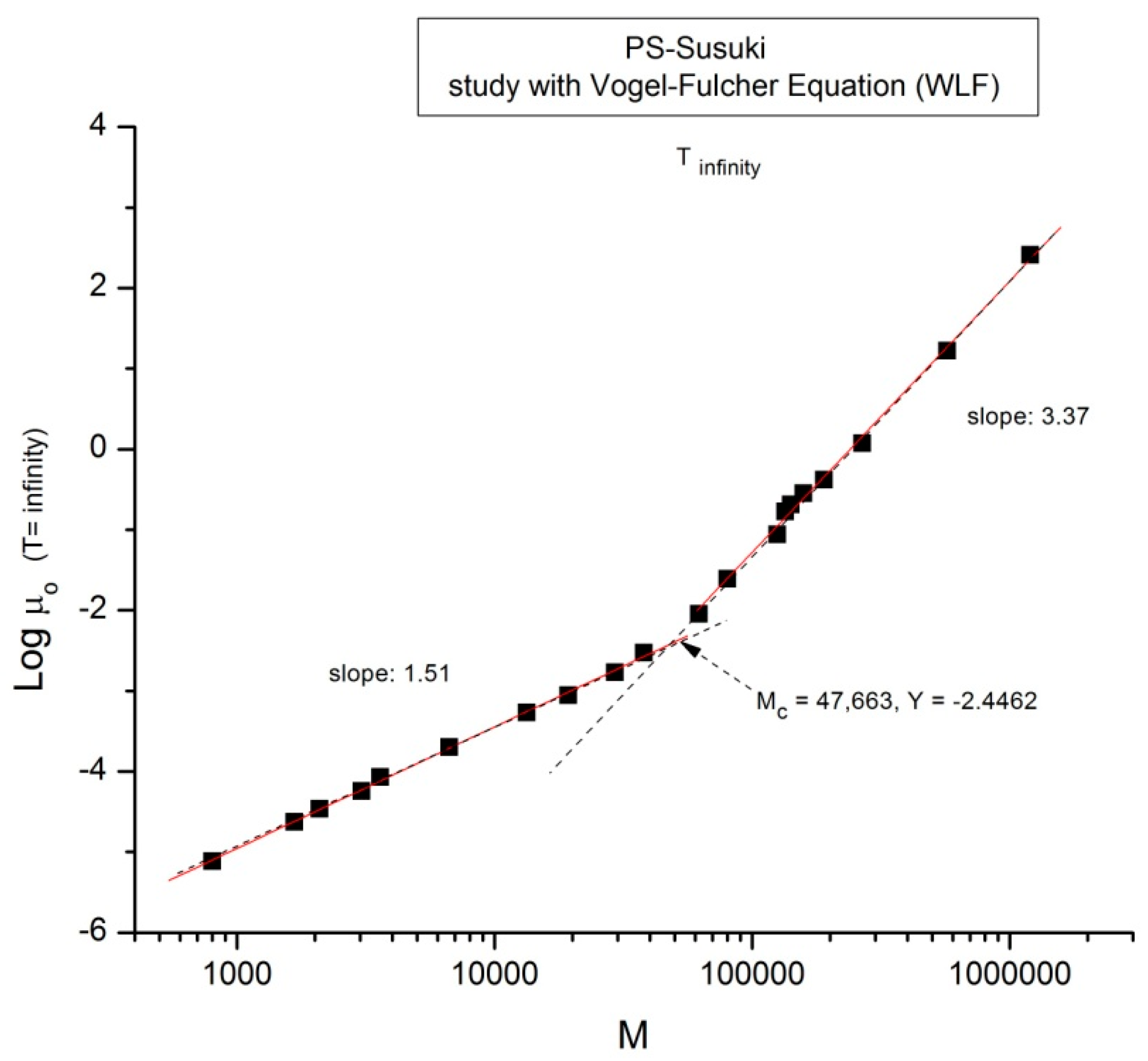 Polymers 16 02042 g007