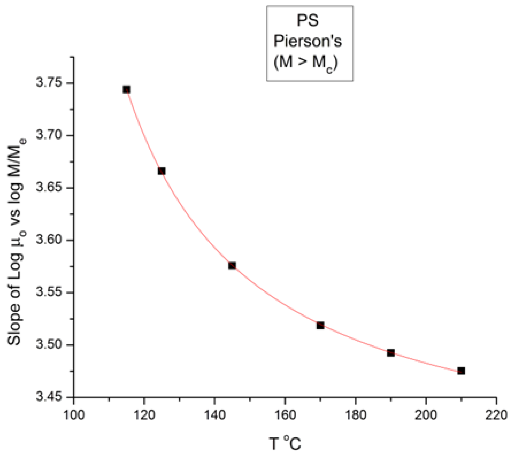 Polymers 16 02042 g008