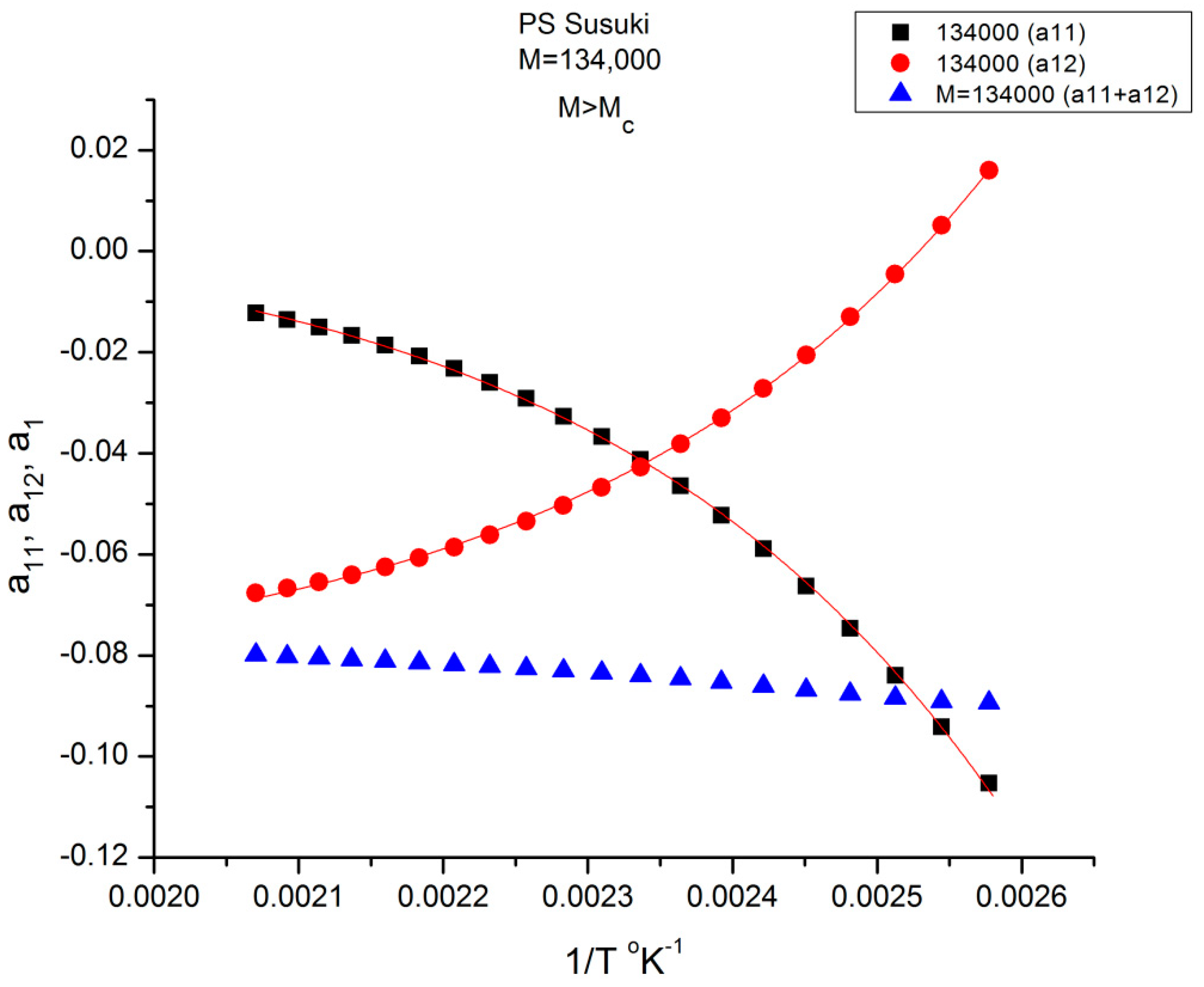 Polymers 16 02042 g009