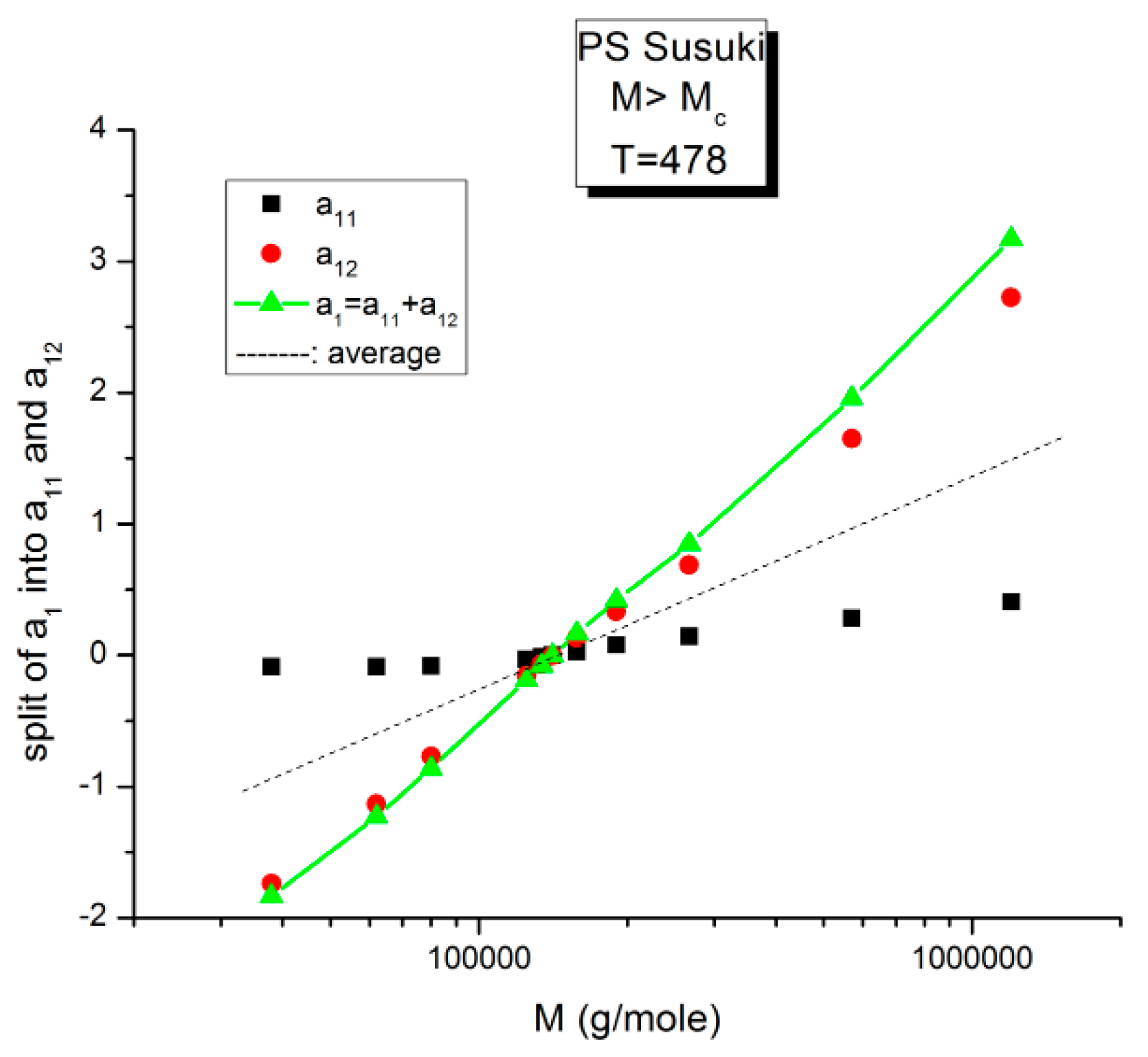 Polymers 16 02042 g015