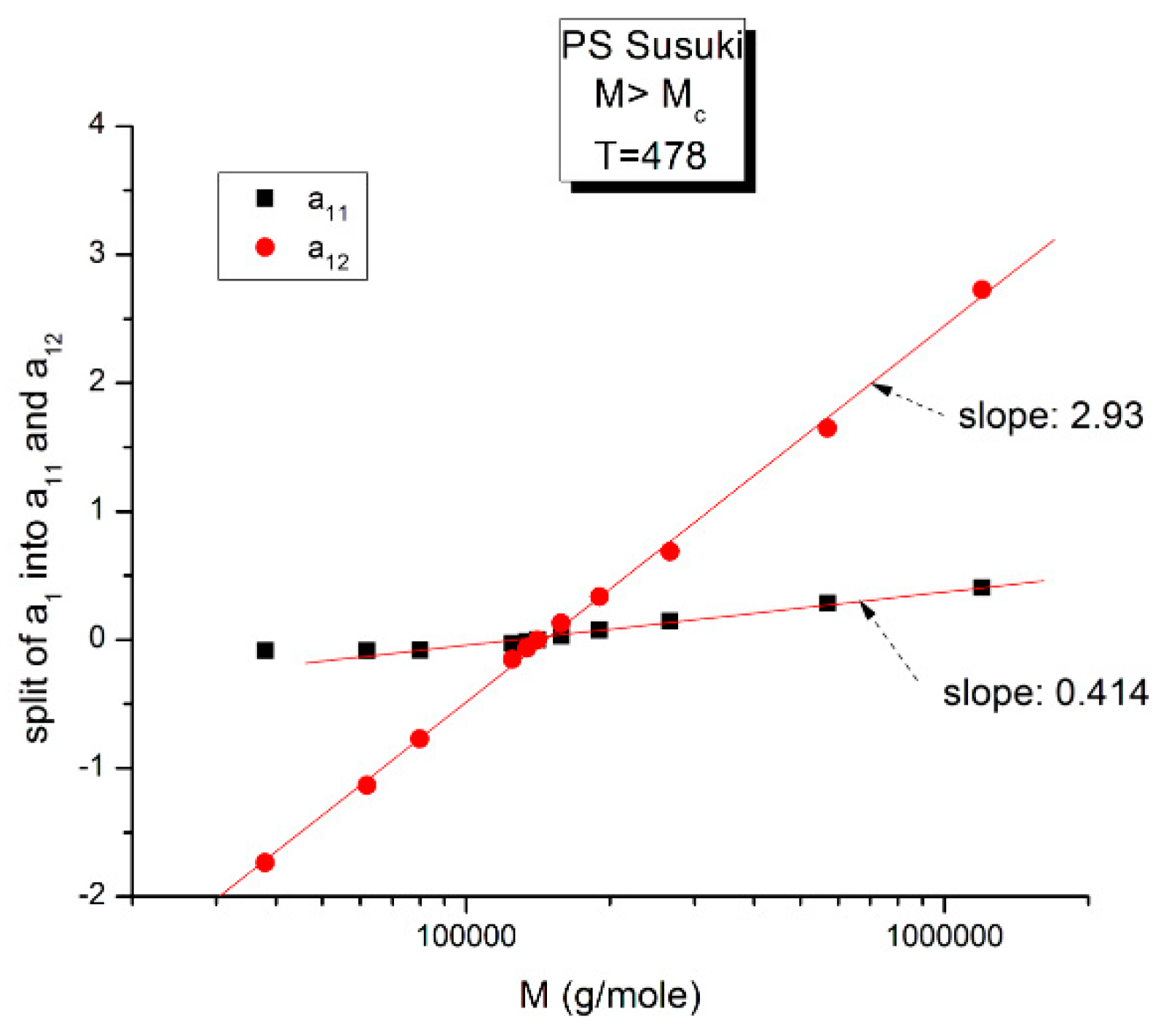 Polymers 16 02042 g016