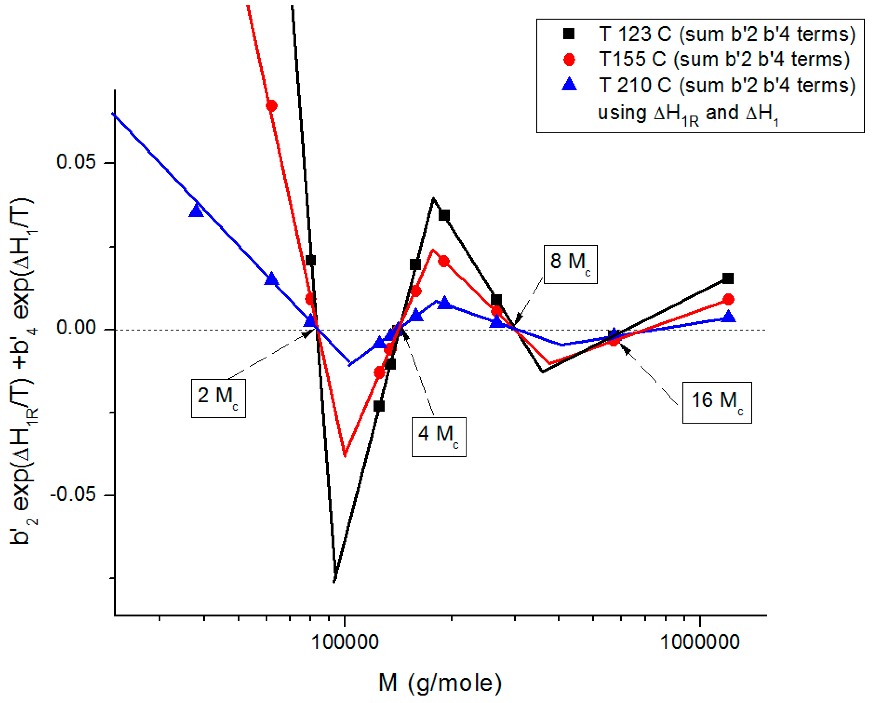 Polymers 16 02042 g019