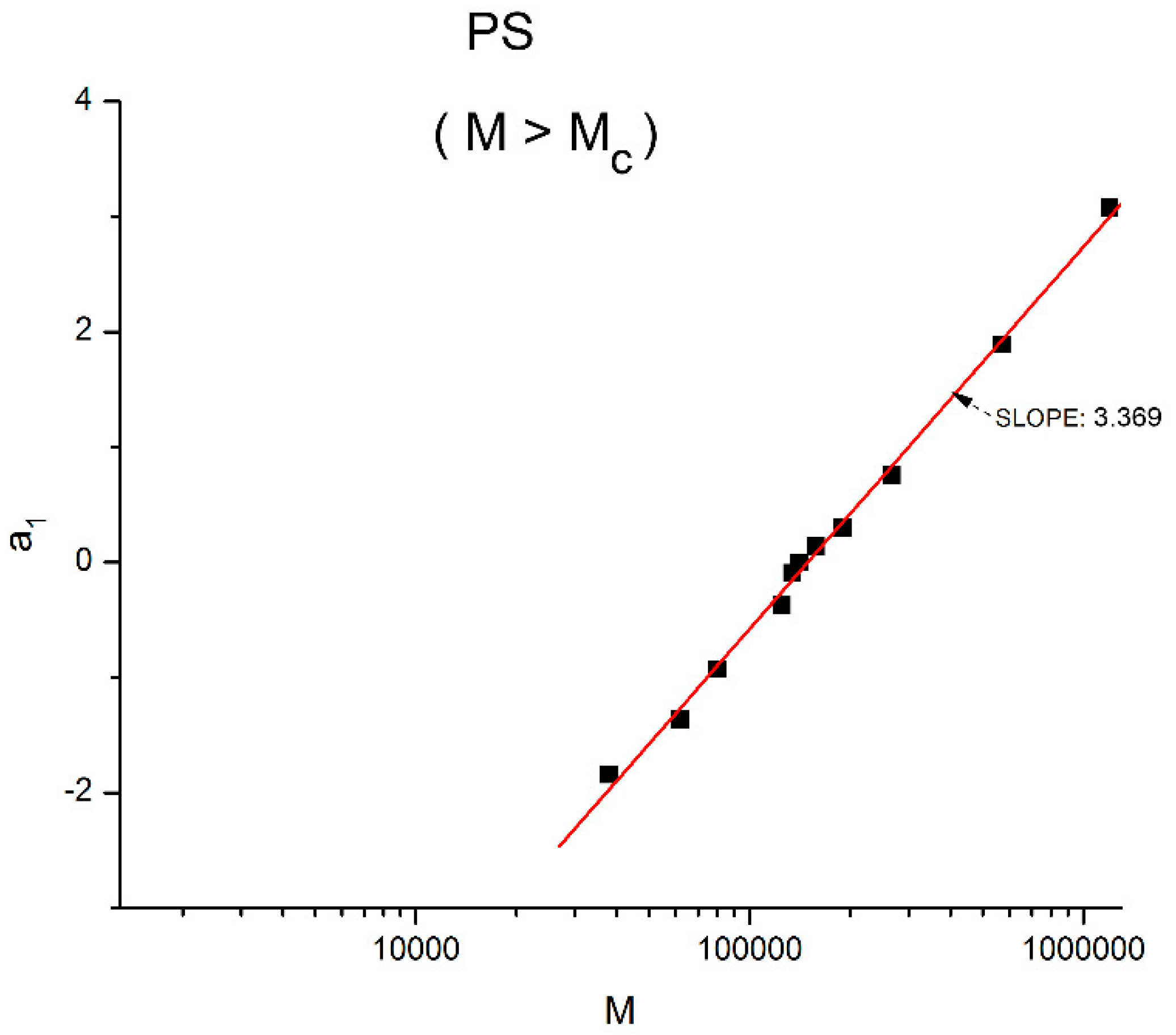 Polymers 16 02042 g023