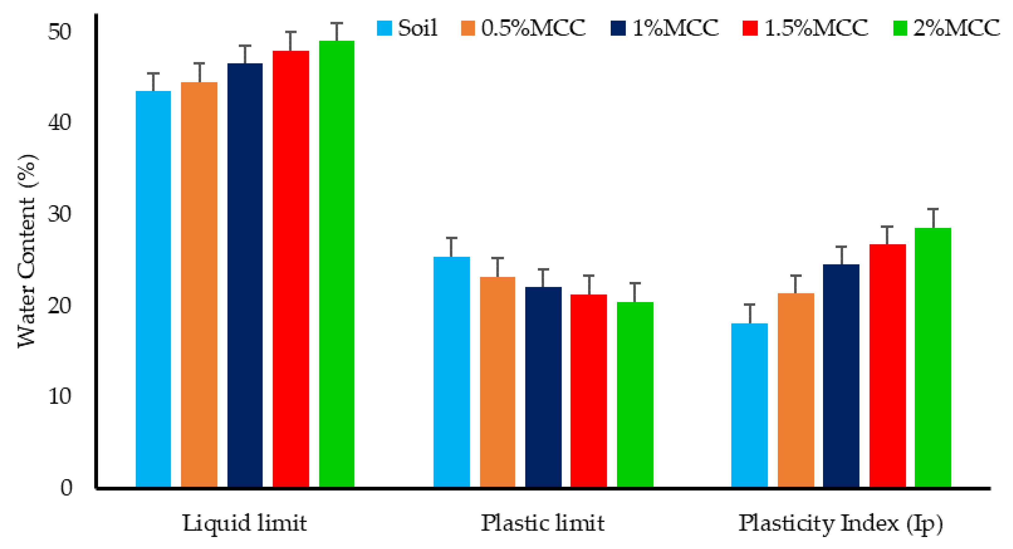 Polymers 16 02043 g004