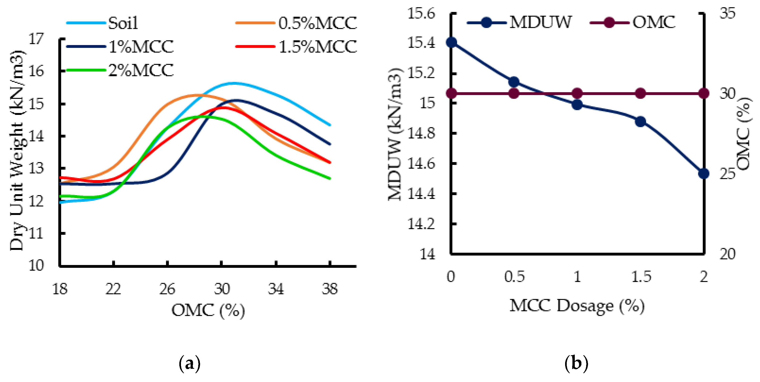 Polymers 16 02043 g005