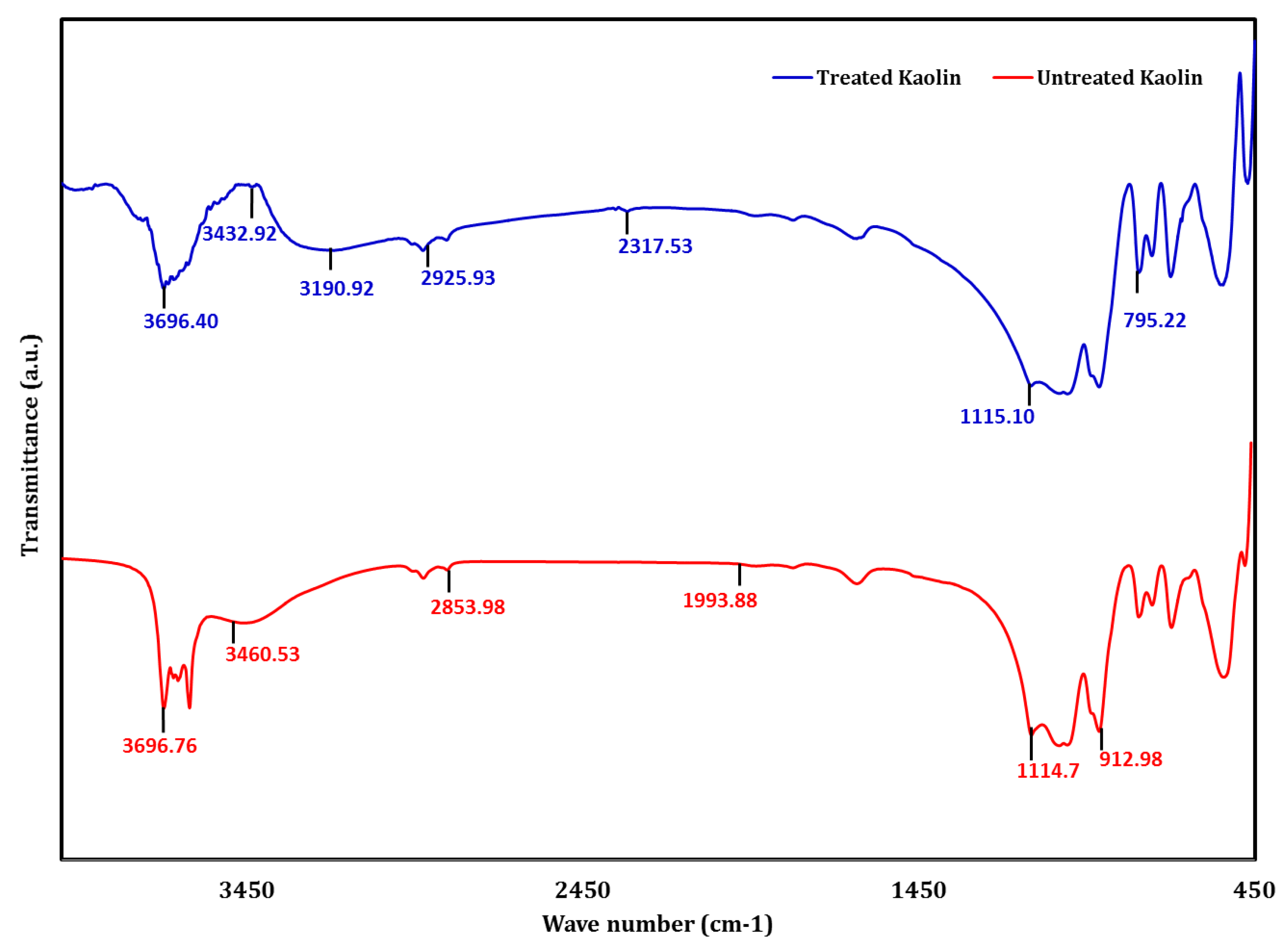 Polymers 16 02043 g009