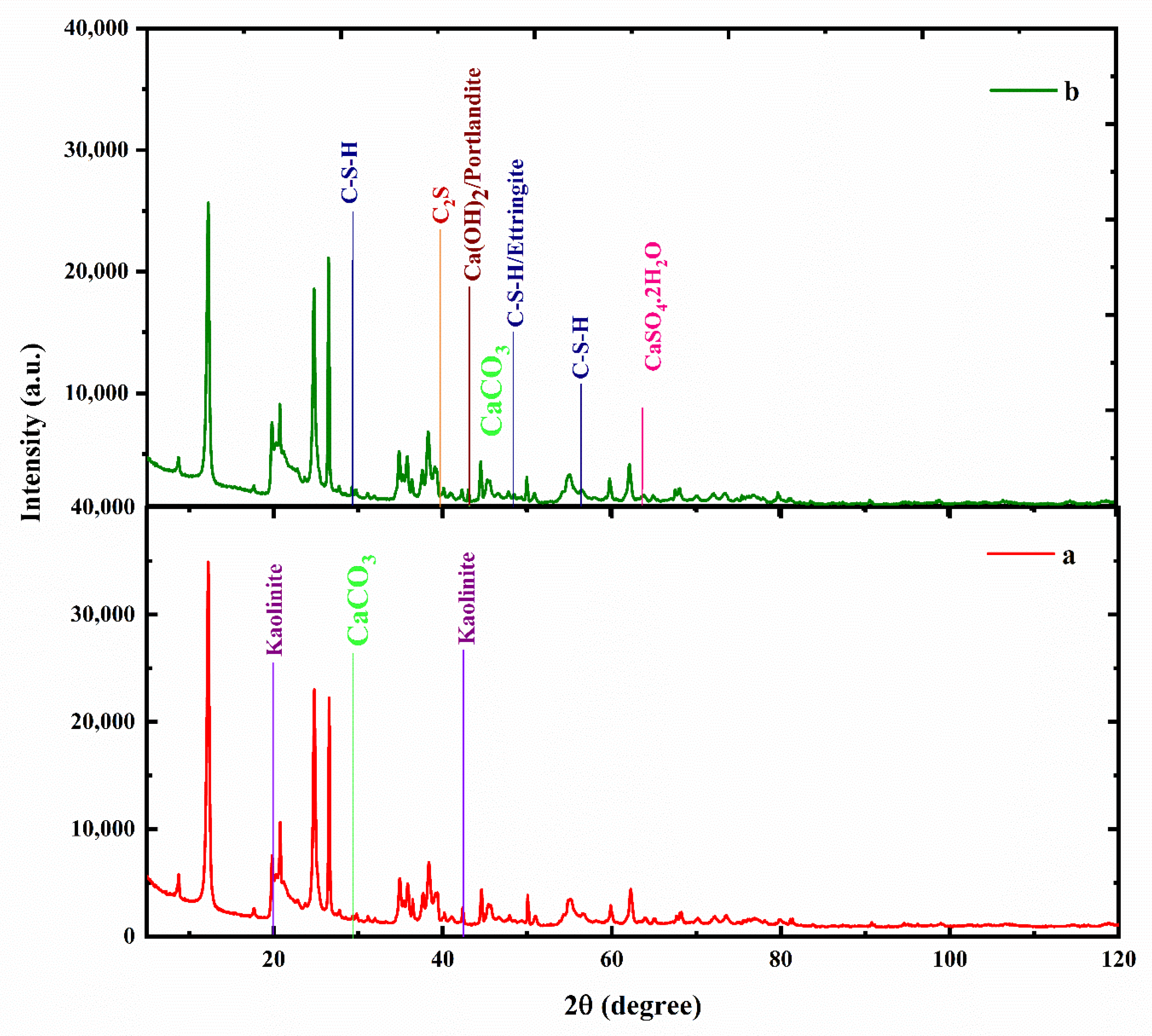 Polymers 16 02043 g010