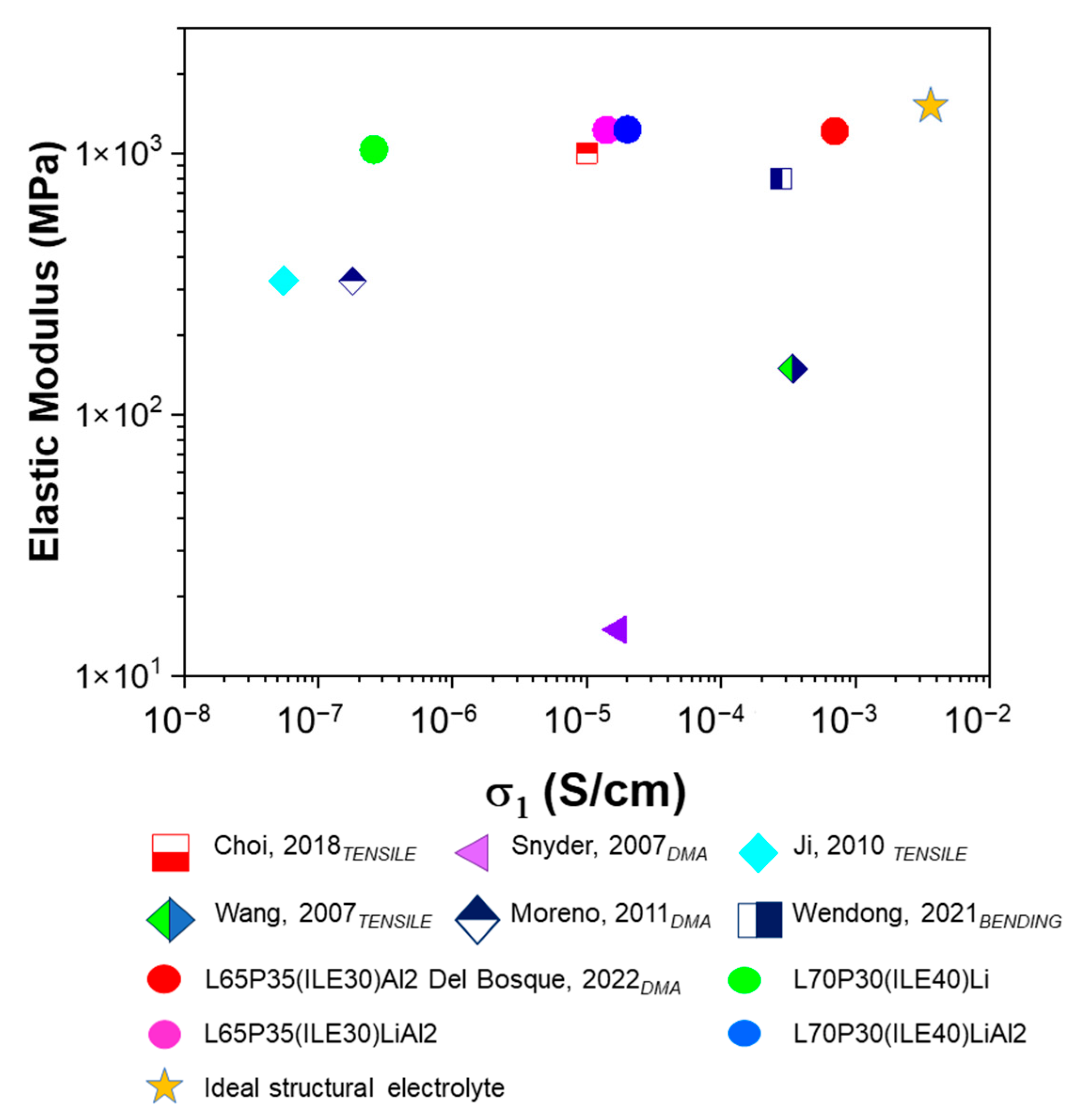 Polymers 16 02048 g005