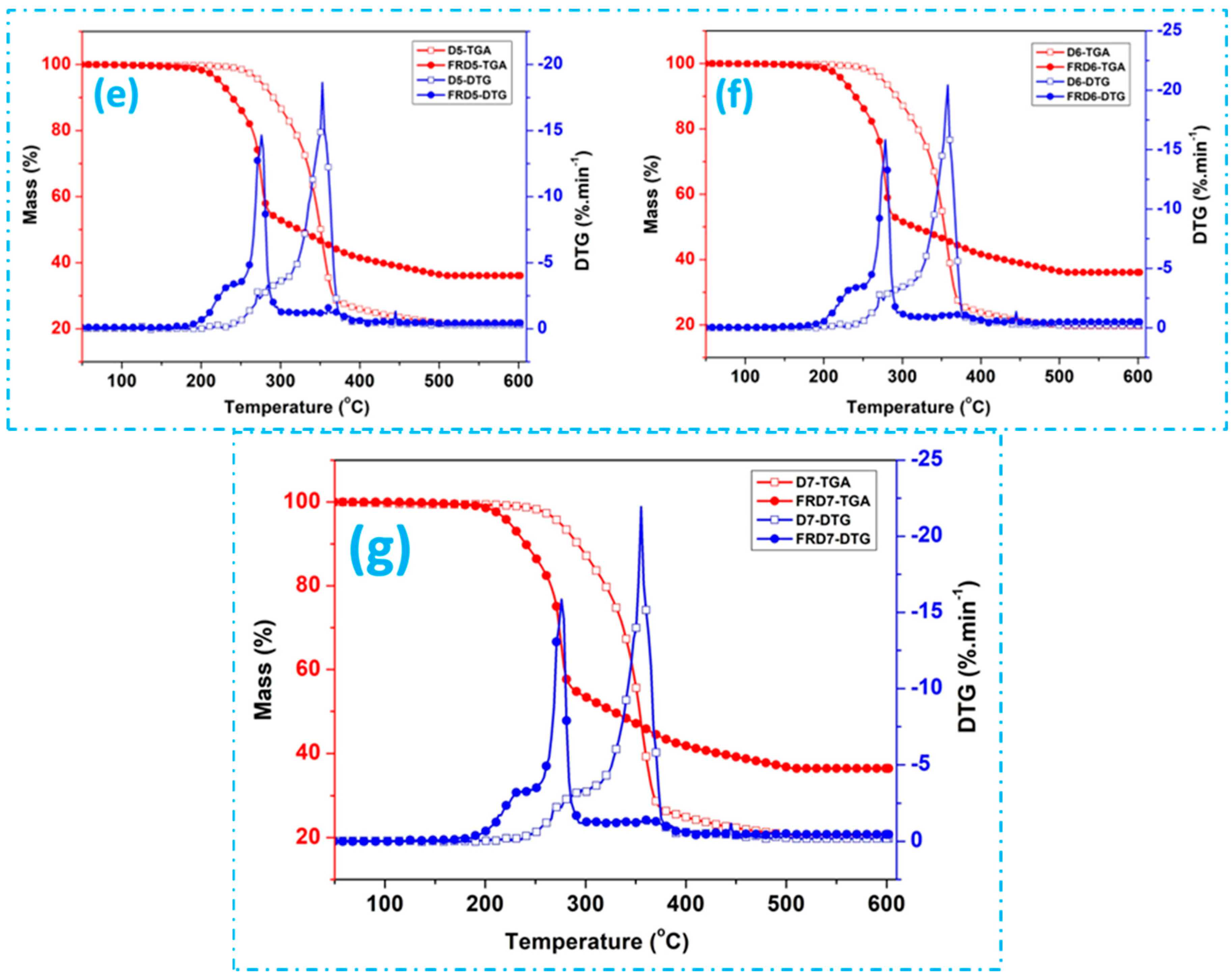 Polymers 16 02049 g005b