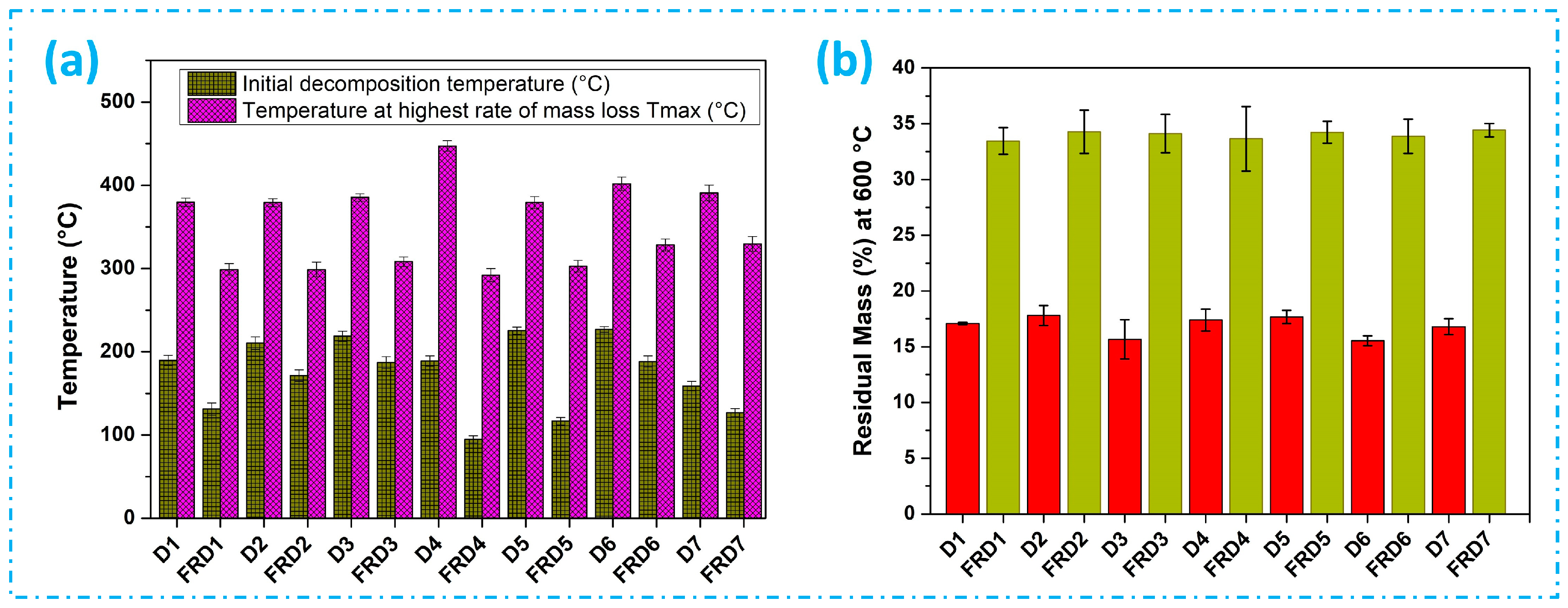 Polymers 16 02049 g006