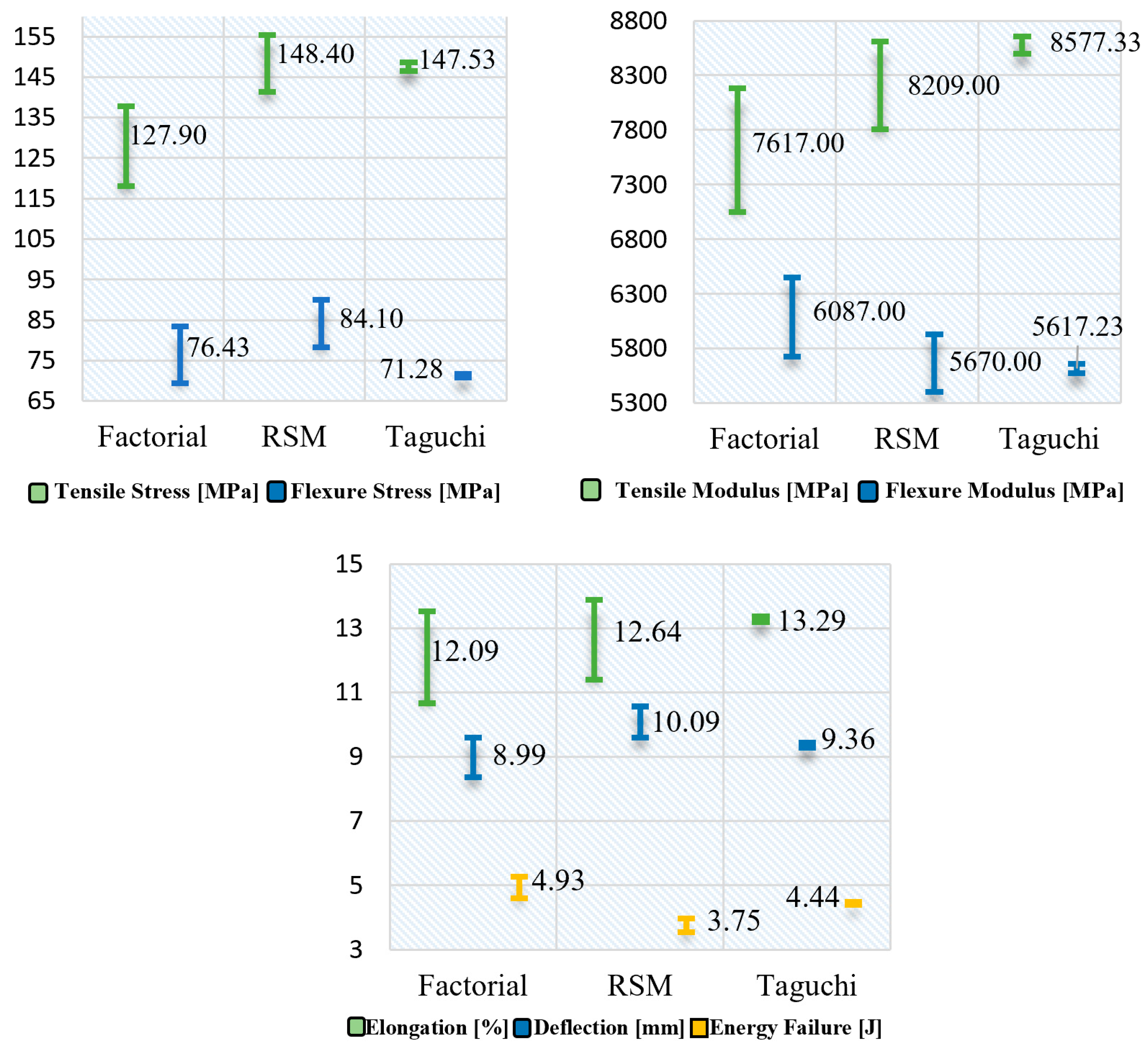 Polymers 16 02051 g002