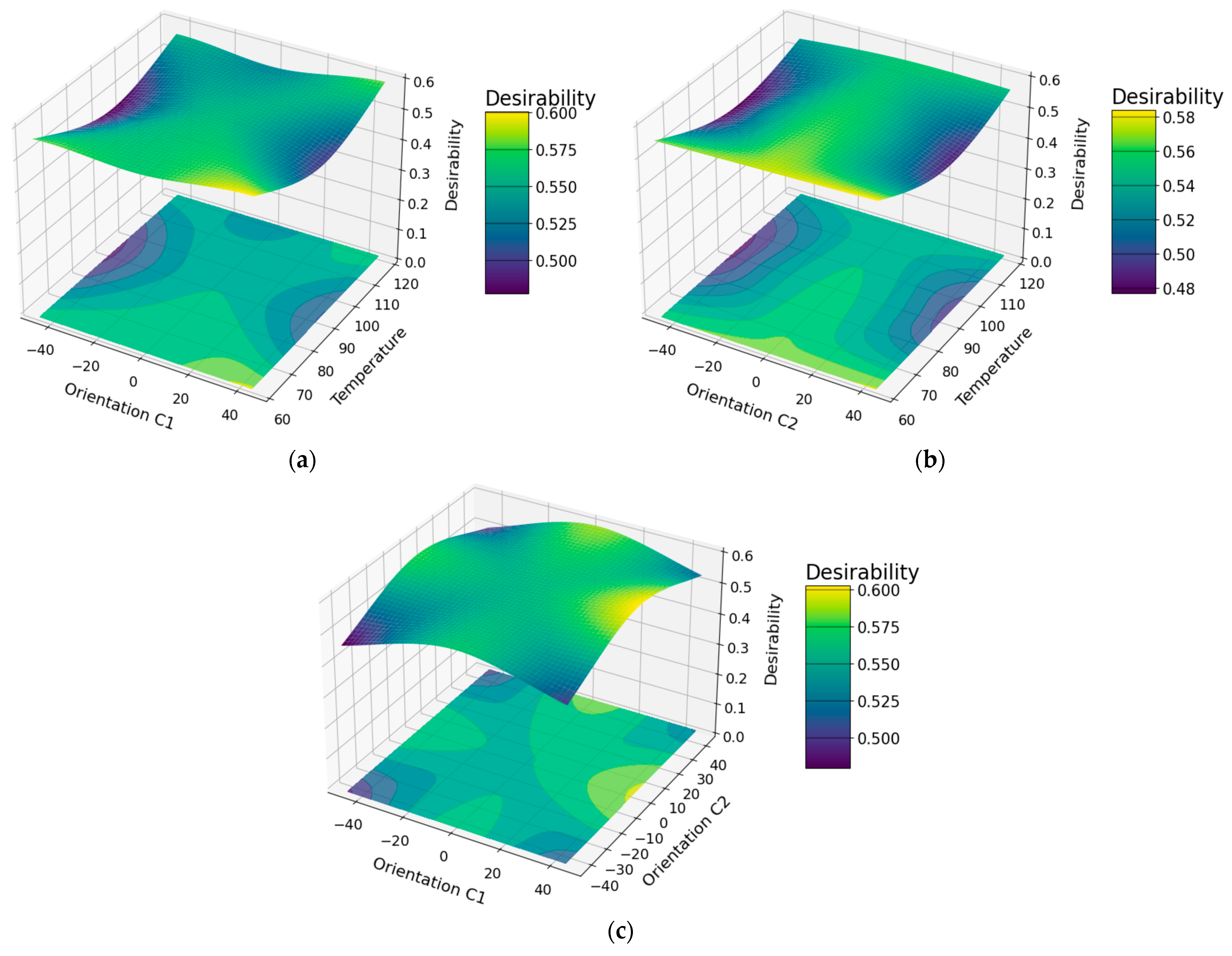 Polymers 16 02051 g004