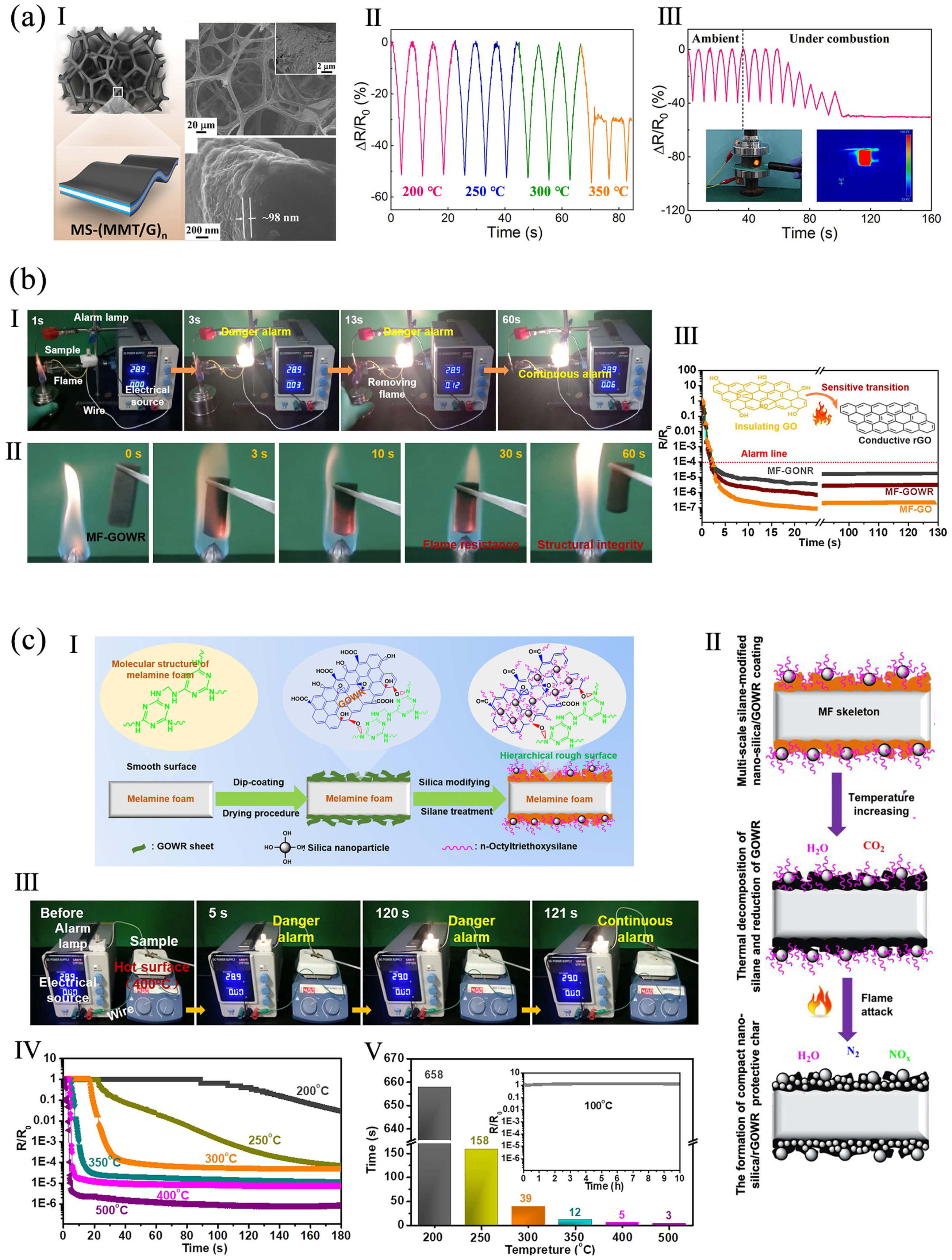 Polymers 16 02053 g004