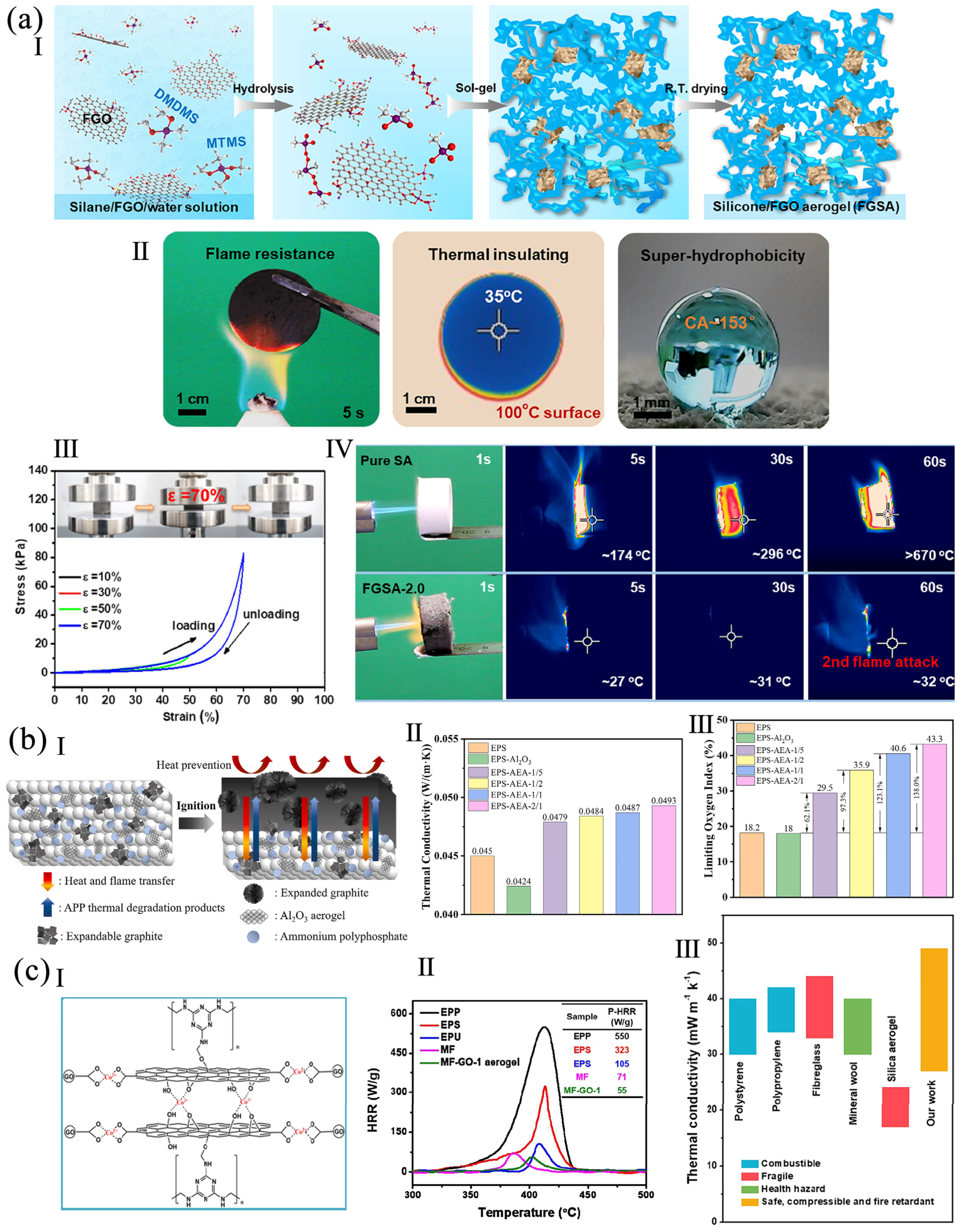 Polymers 16 02053 g007