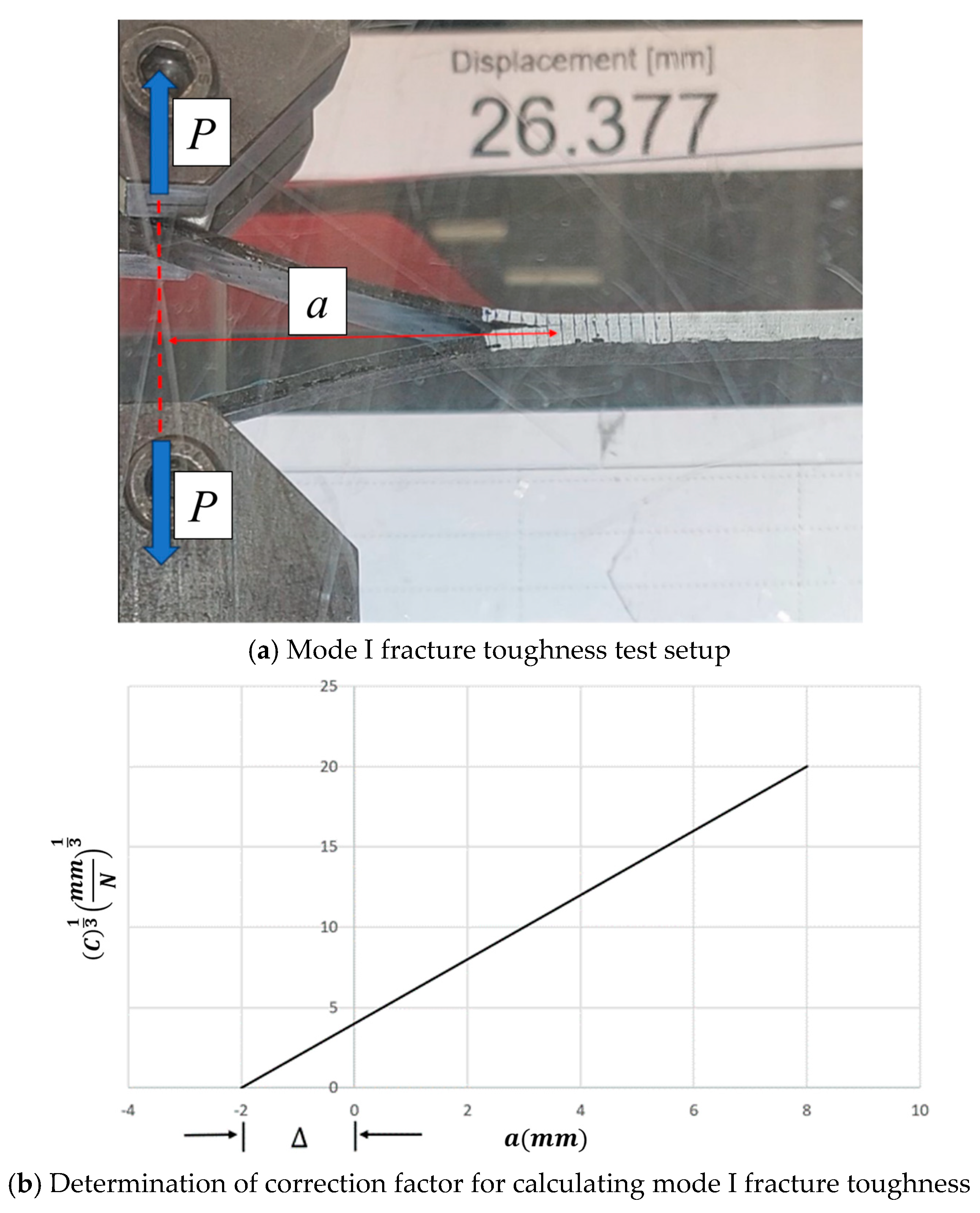 Polymers 16 02056 g003
